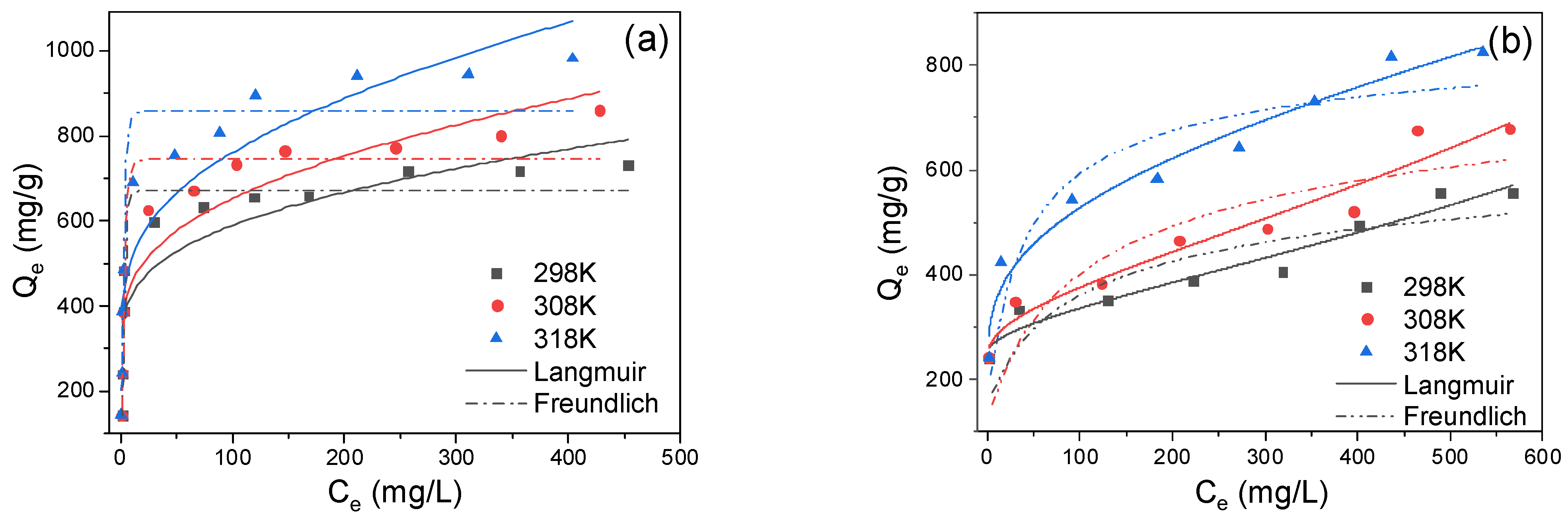 Molecules 27 07133 g004 Molecules 27 07133 g004