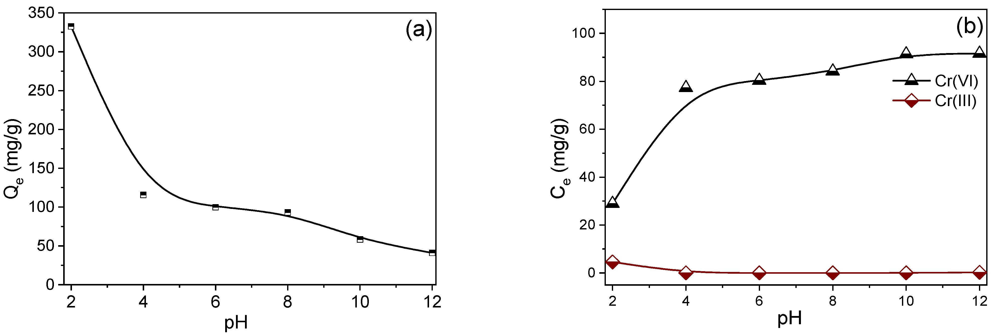 Molecules 27 07133 g005 Molecules 27 07133 g005