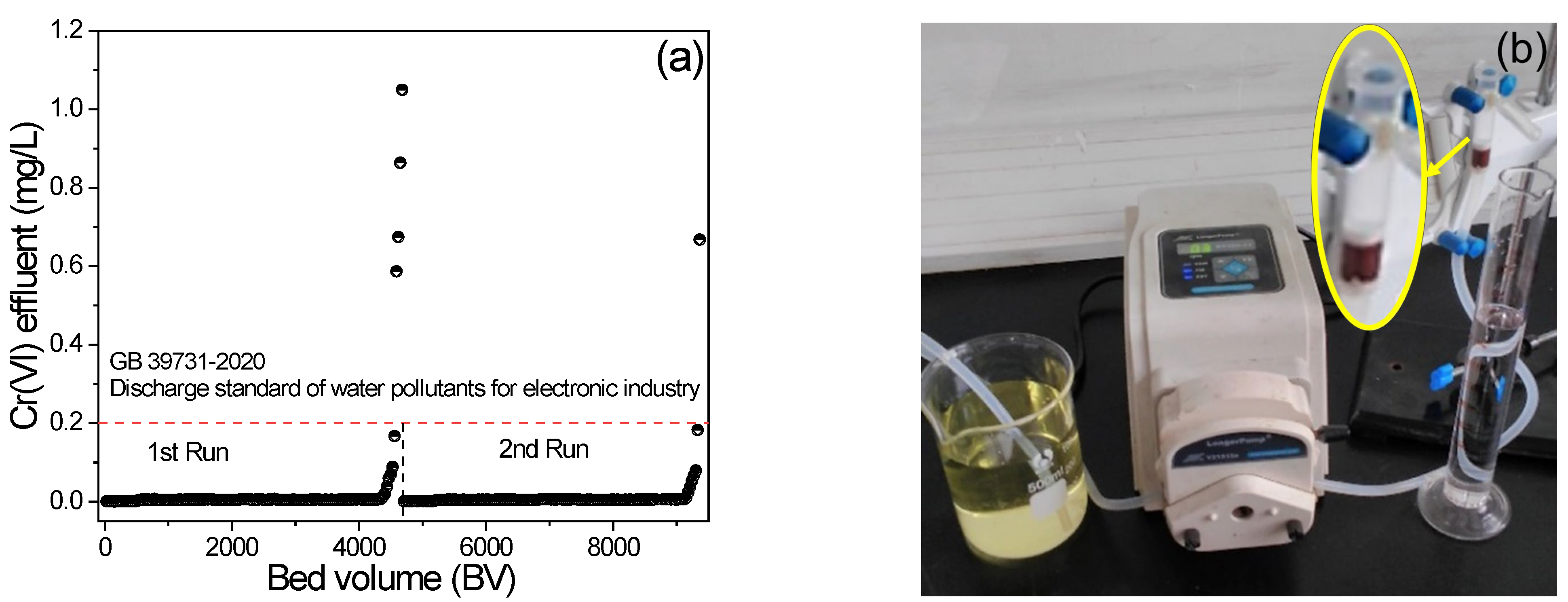 Molecules 27 07133 g007 Molecules 27 07133 g007