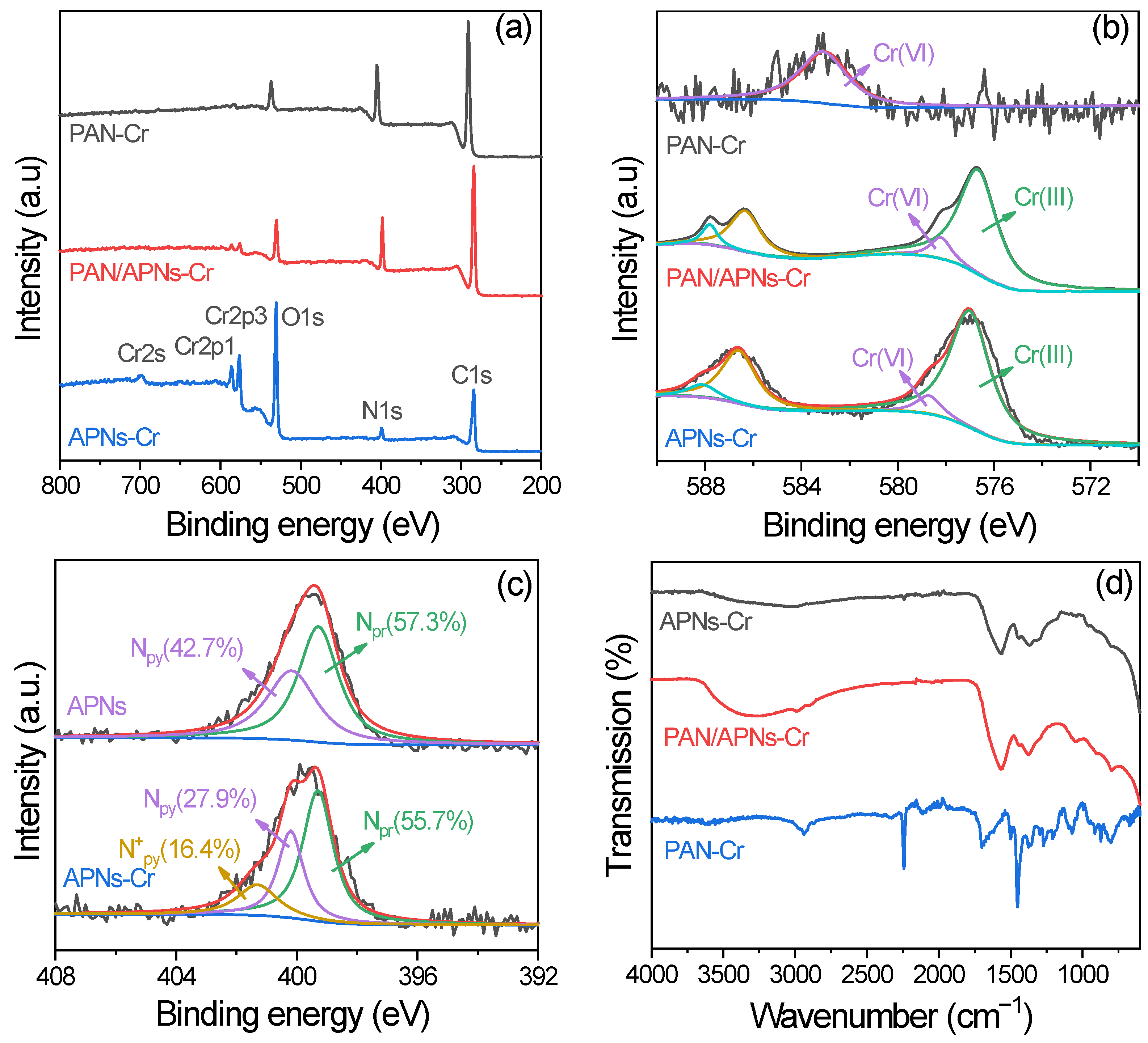 Molecules 27 07133 g009 Molecules 27 07133 g009