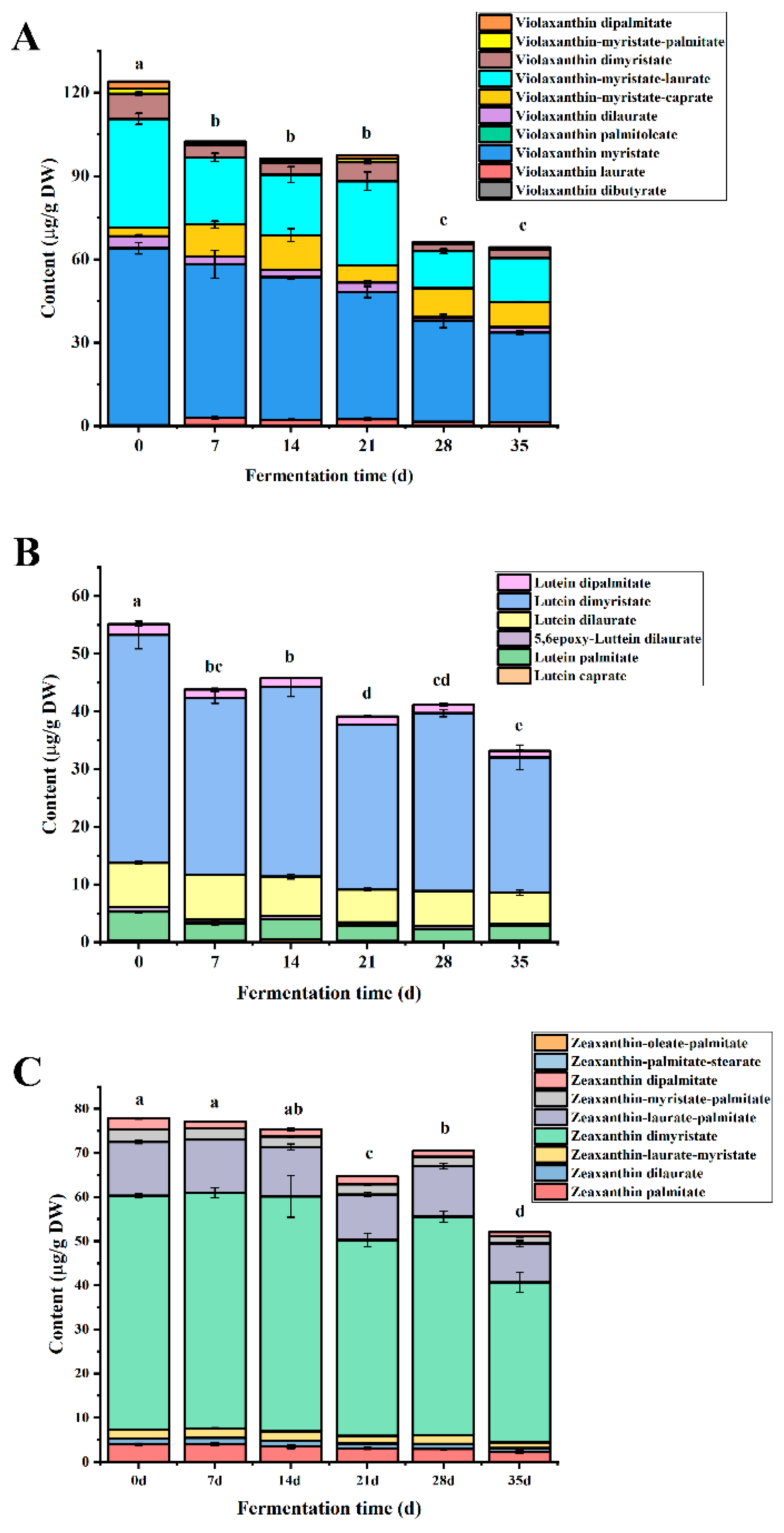 Molecules 27 07139 g002 Molecules 27 07139 g002
