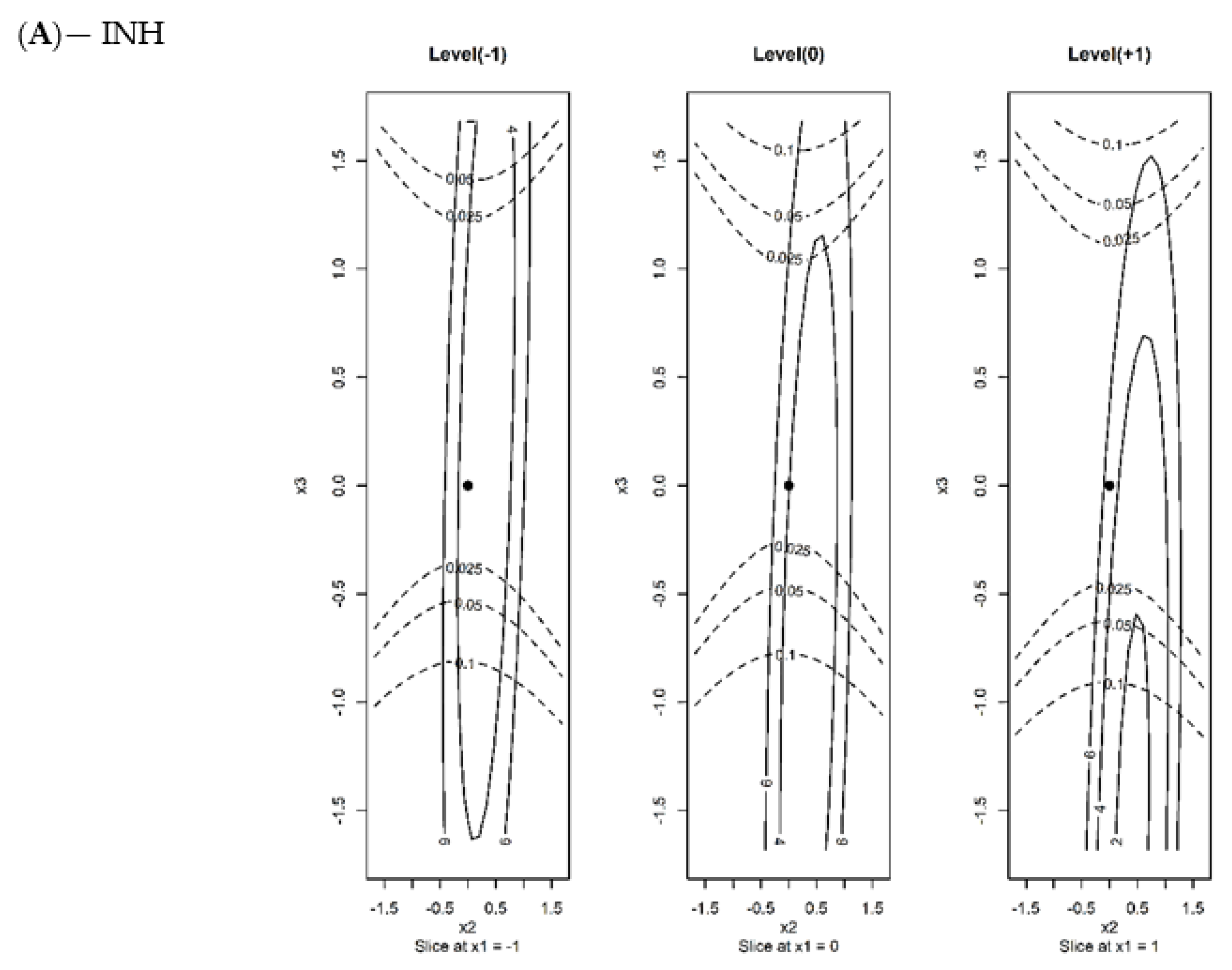 Molecules 27 07141 g001a Molecules 27 07141 g001a