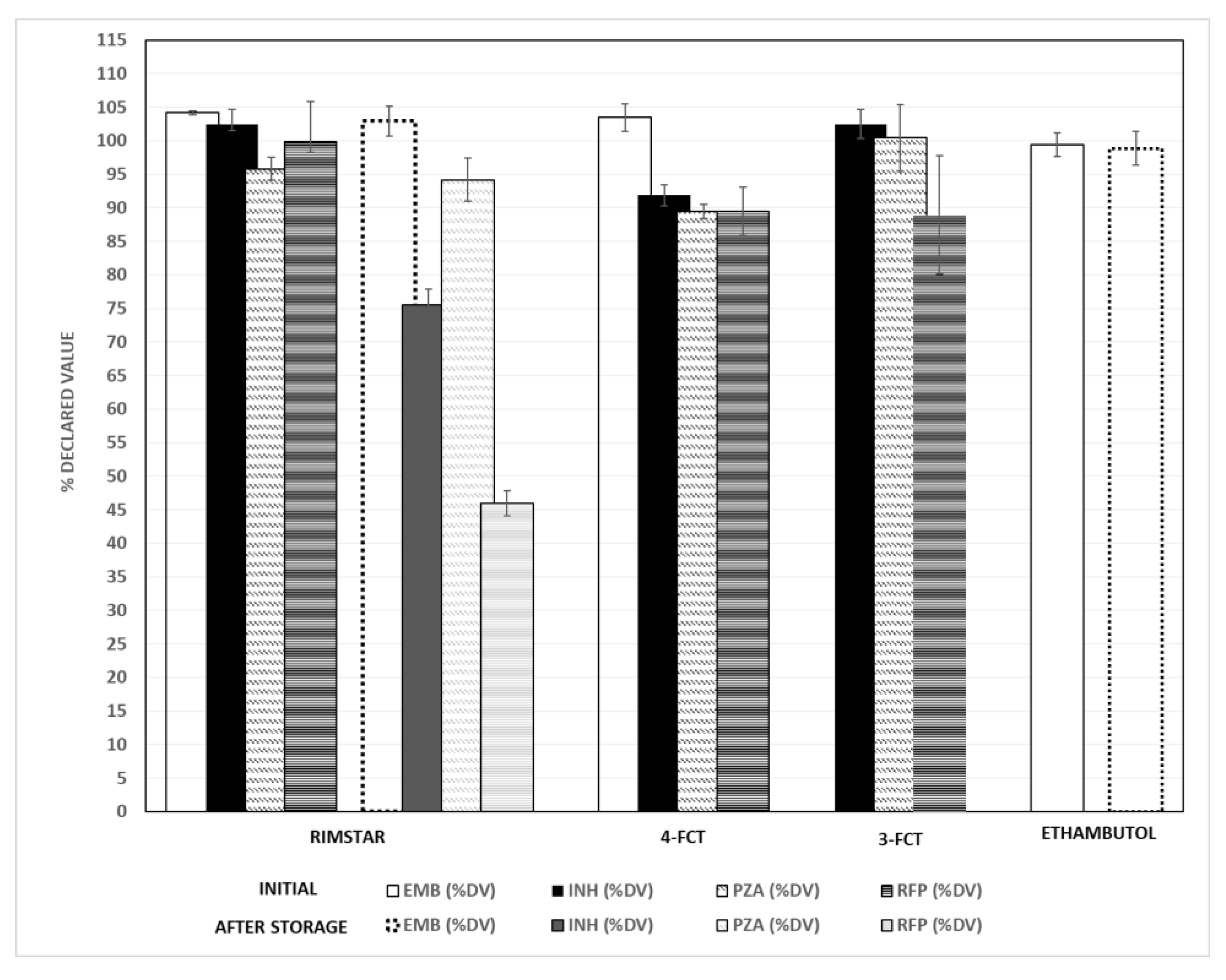Molecules 27 07141 g003 Molecules 27 07141 g003