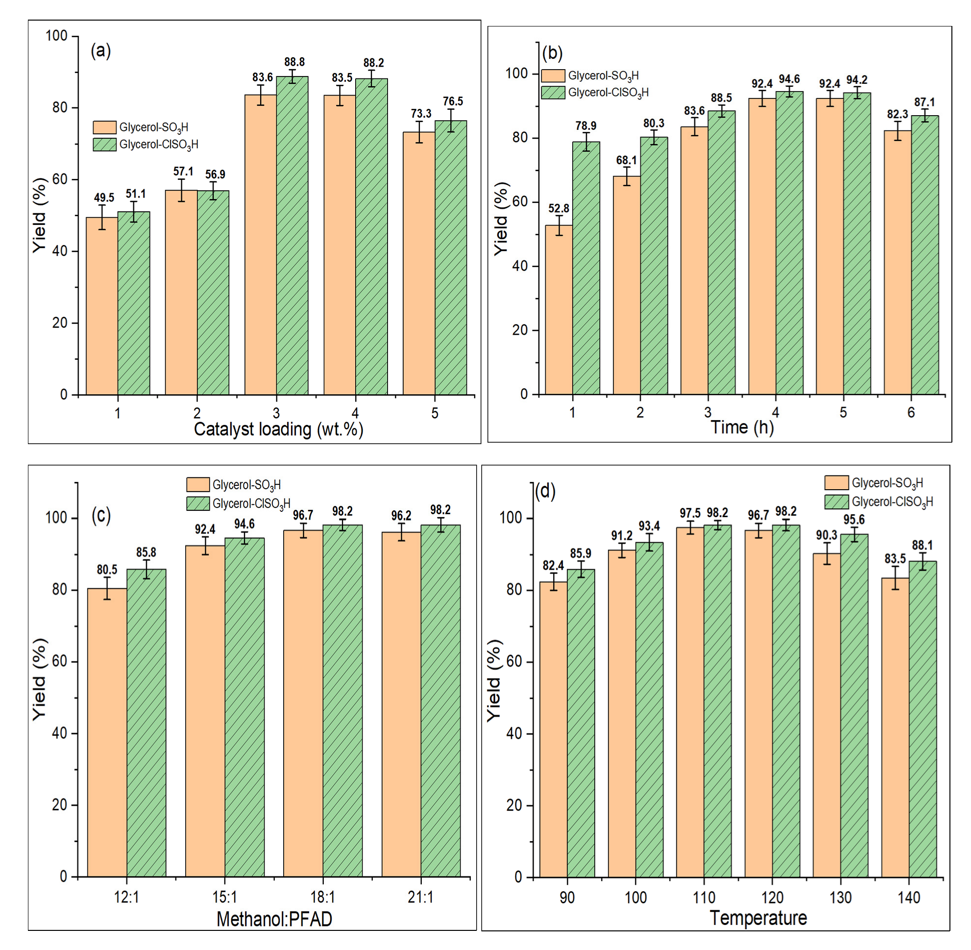 Molecules 27 07142 g007 Molecules 27 07142 g007