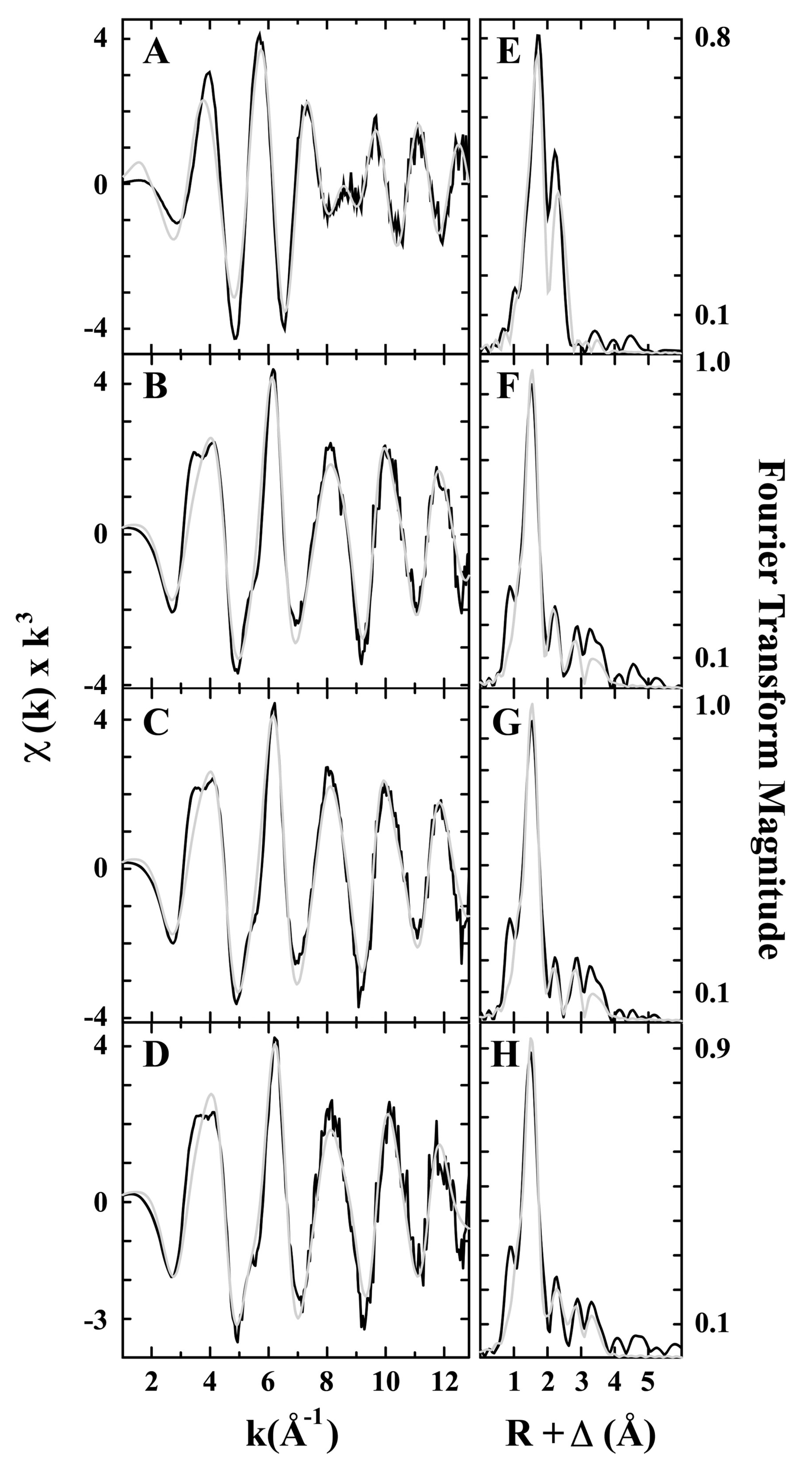 Molecules 27 07146 g002 Molecules 27 07146 g002