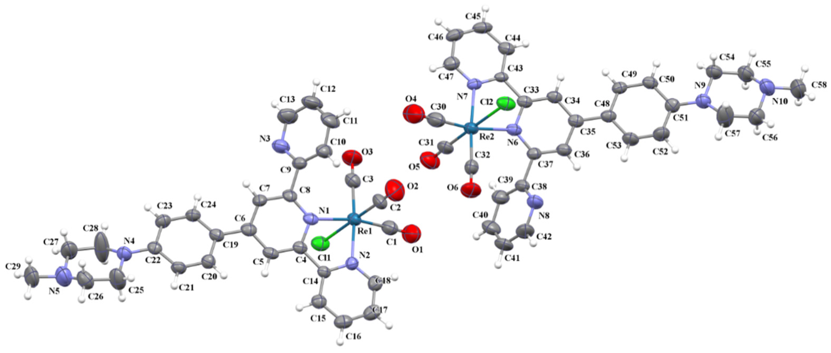 Molecules 27 07147 g001 Molecules 27 07147 g001
