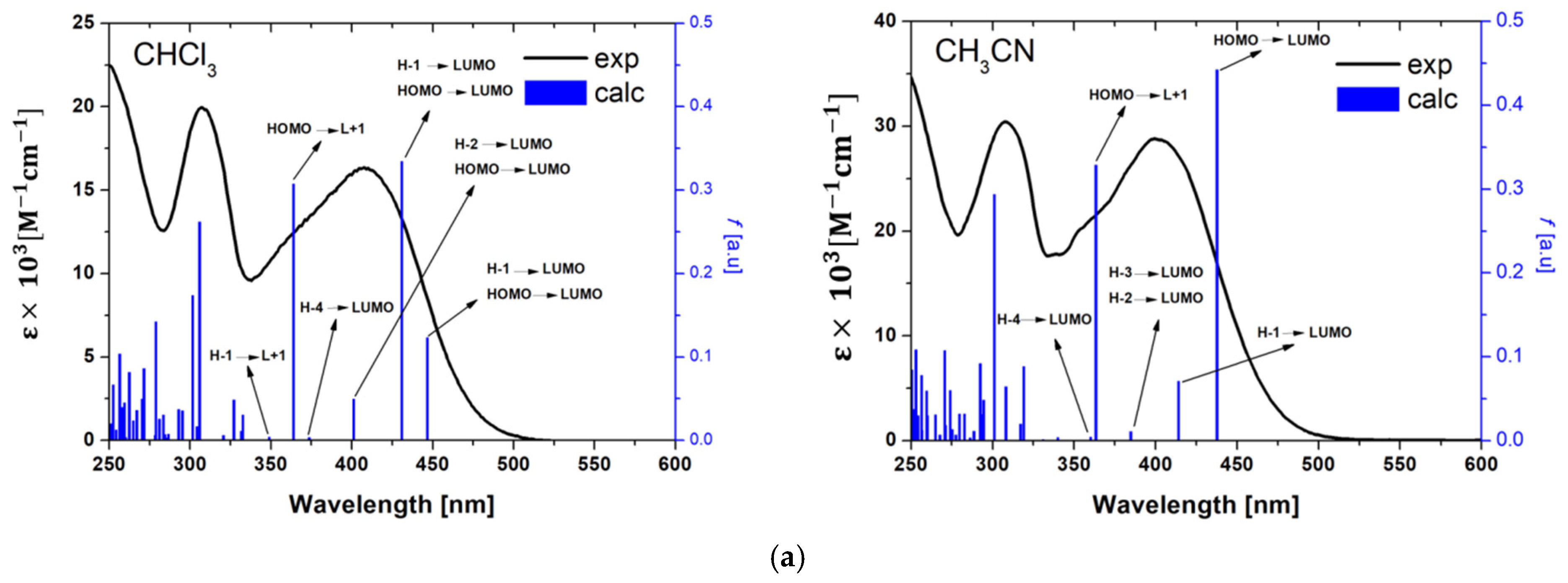 Molecules 27 07147 g003a Molecules 27 07147 g003a