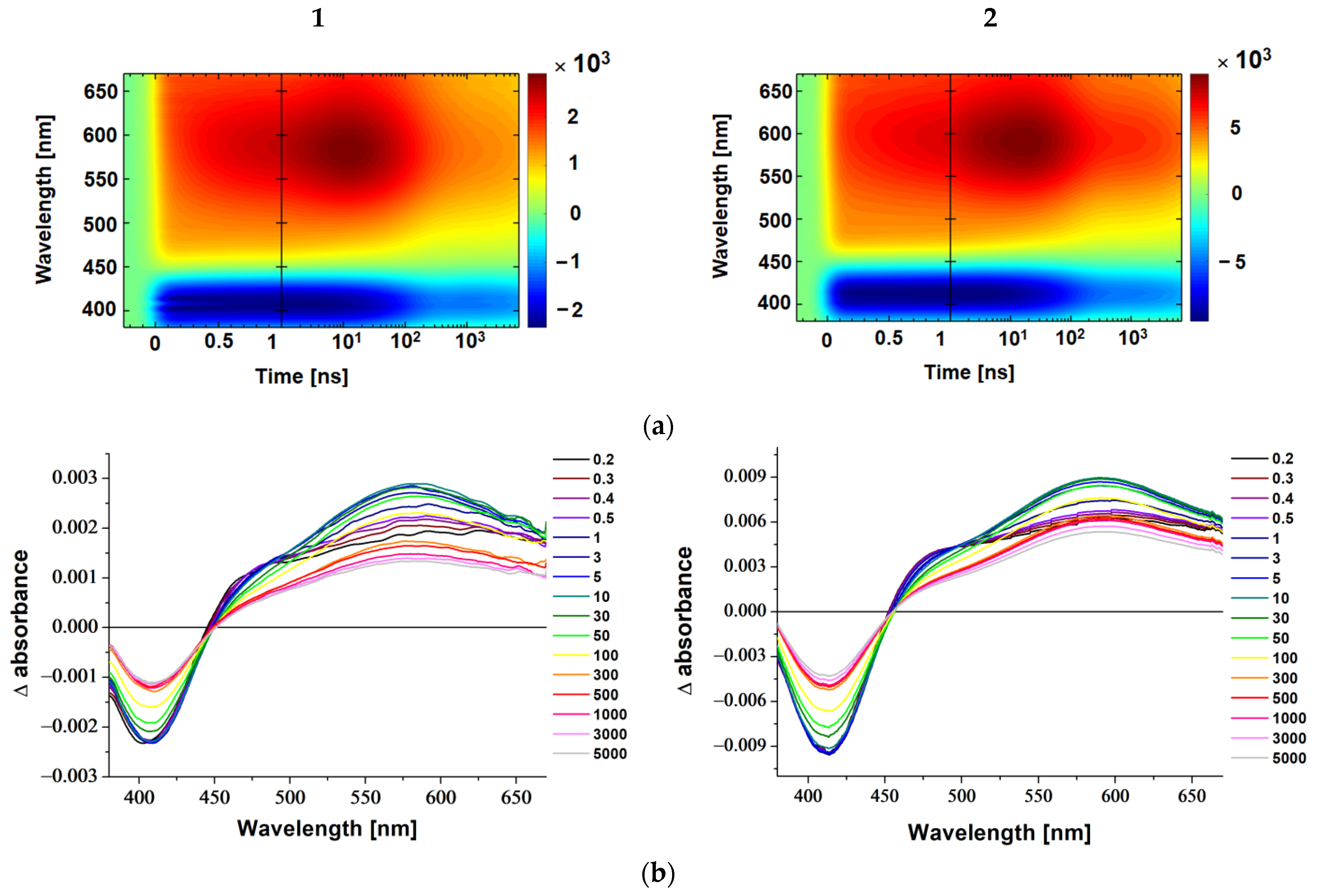 Molecules 27 07147 g008 Molecules 27 07147 g008
