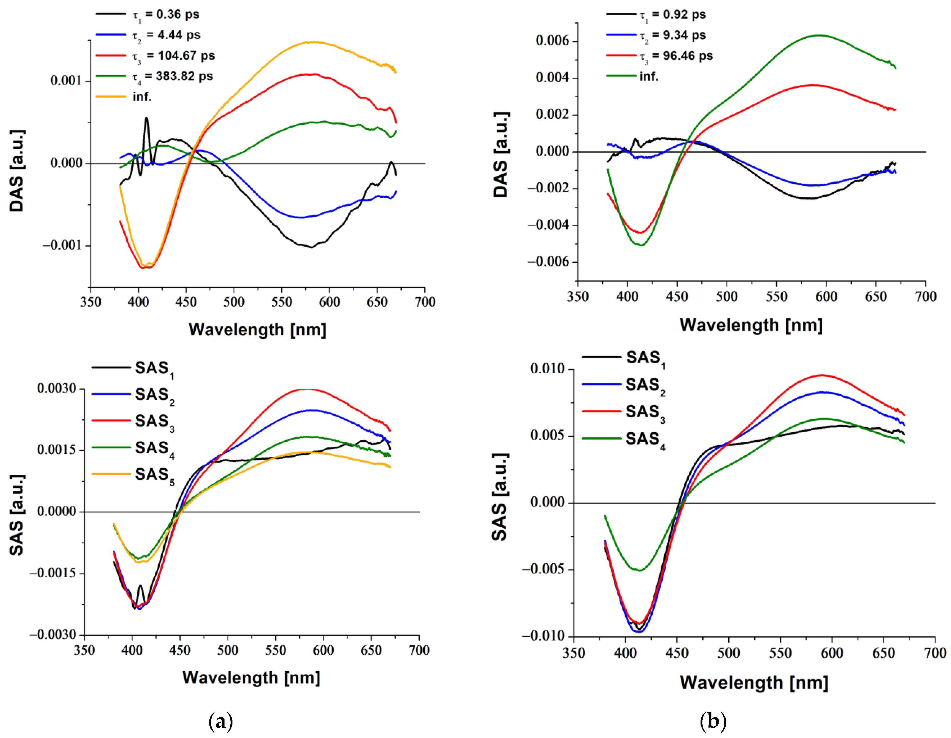 Molecules 27 07147 g009 Molecules 27 07147 g009