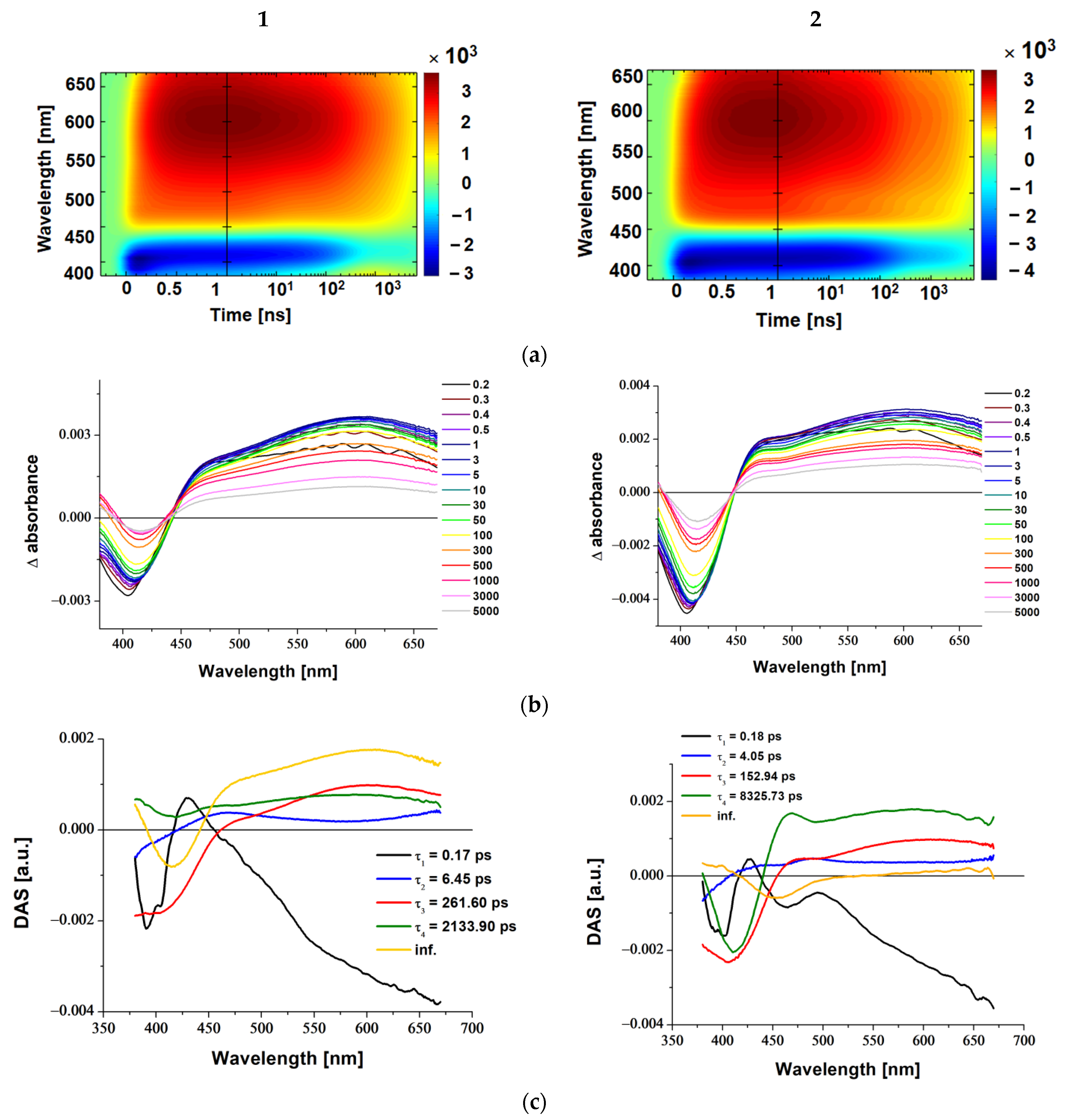 Molecules 27 07147 g010a Molecules 27 07147 g010a