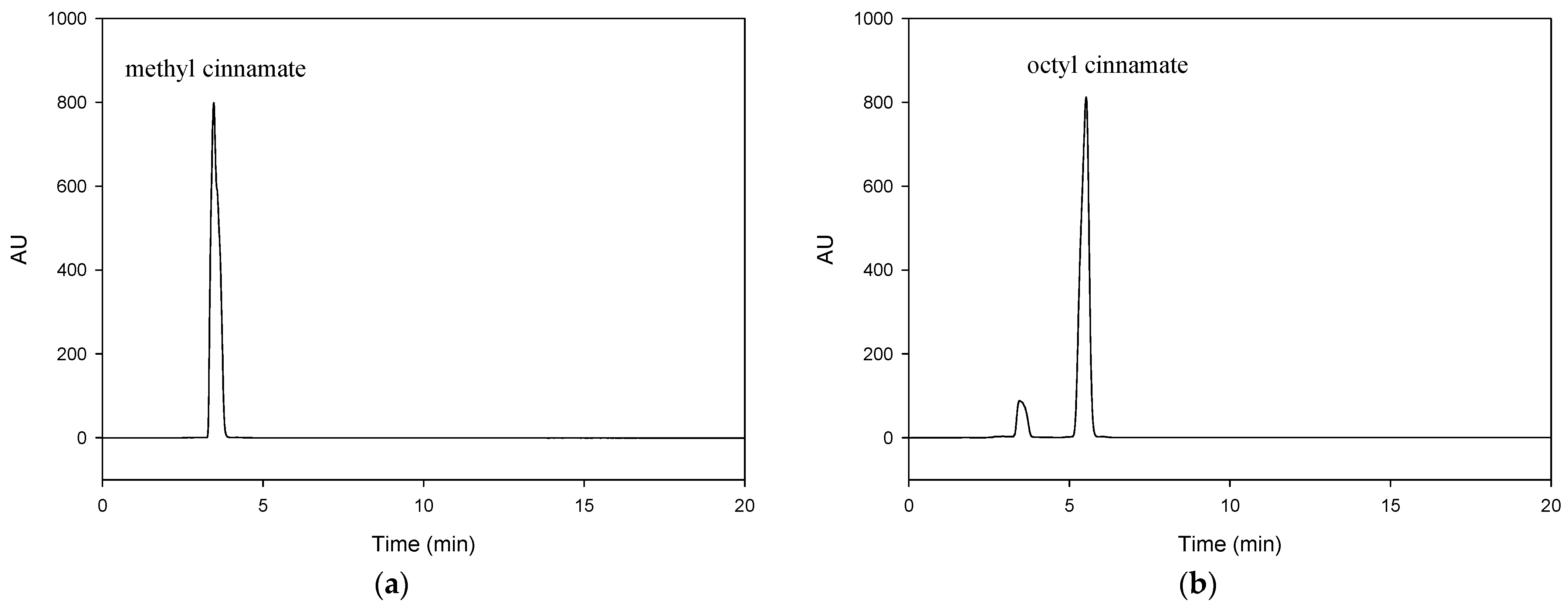 Molecules 27 07148 g001 Molecules 27 07148 g001