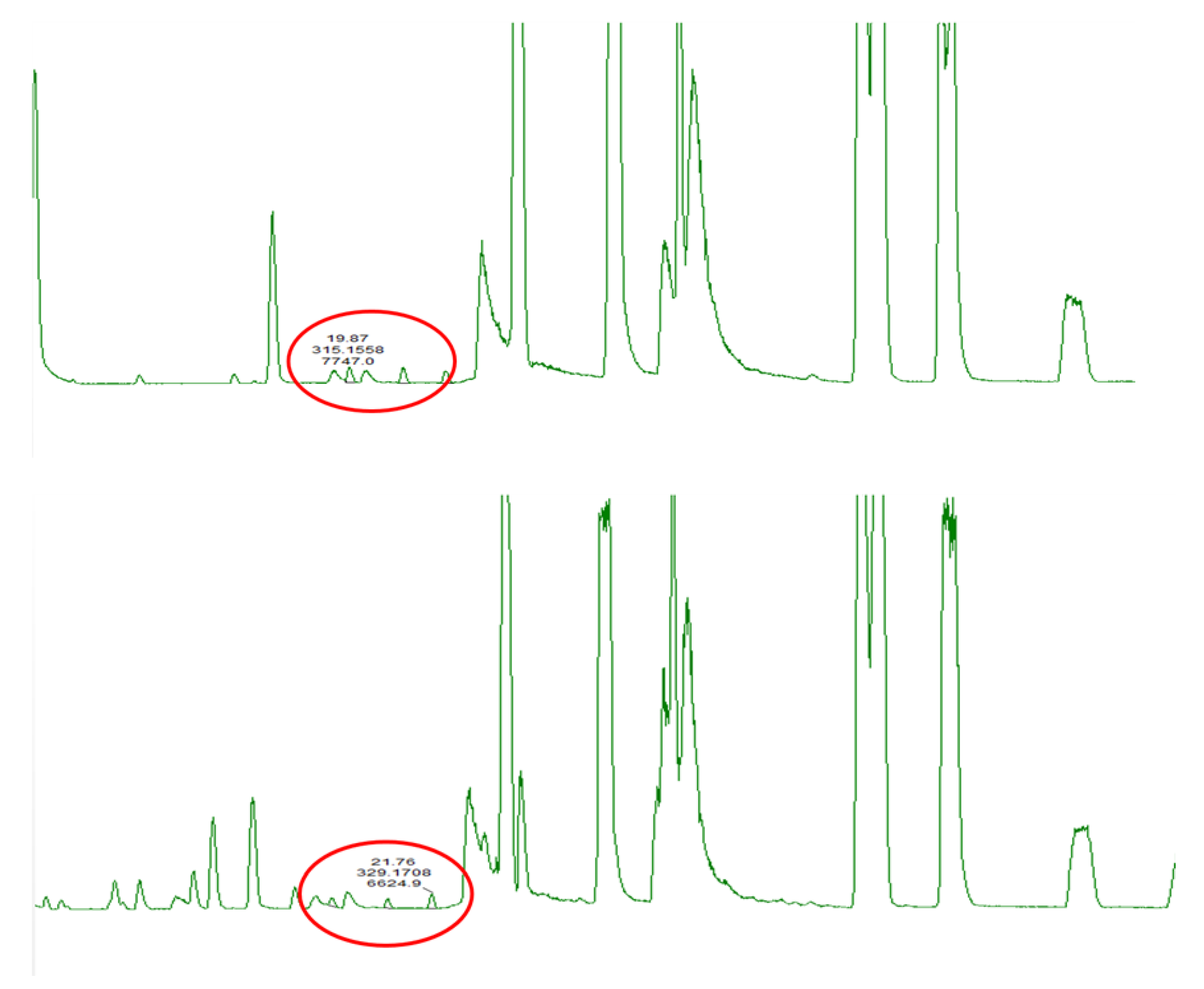 Molecules 27 07150 g002