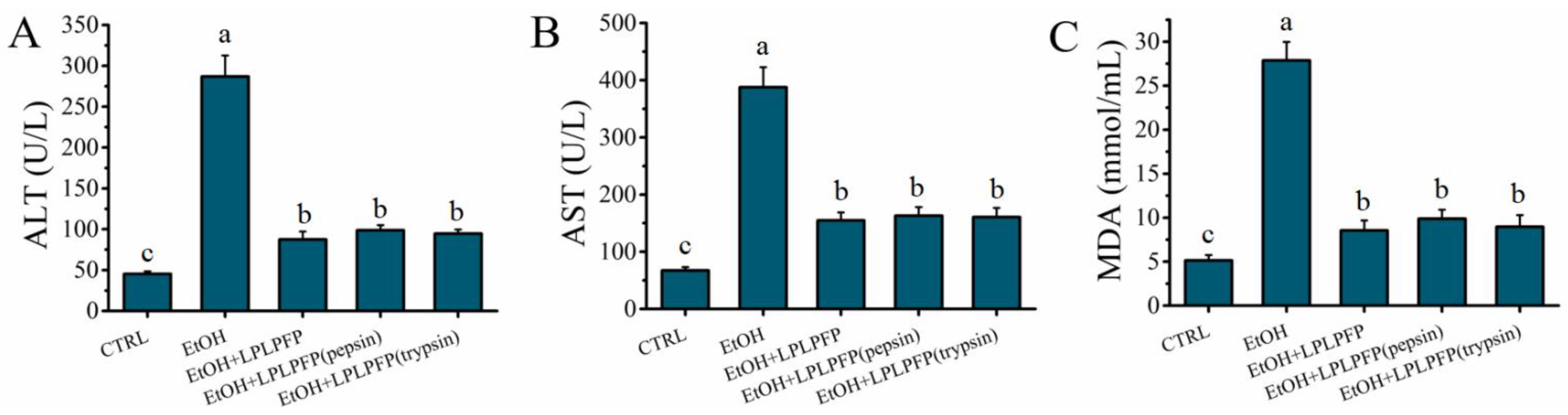 Molecules 27 07151 g006 Molecules 27 07151 g006