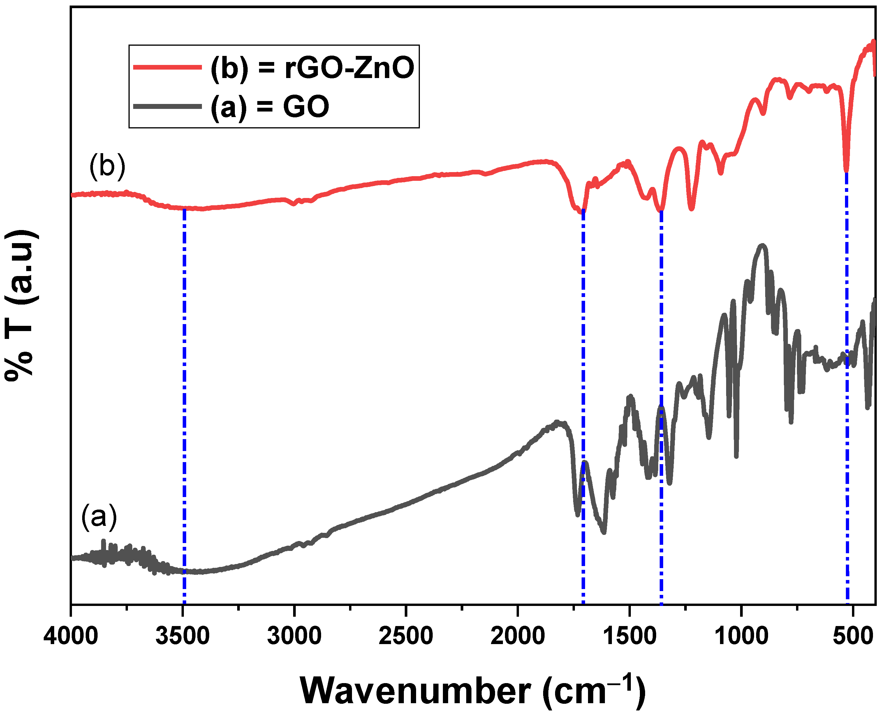 Molecules 27 07152 g003 Molecules 27 07152 g003