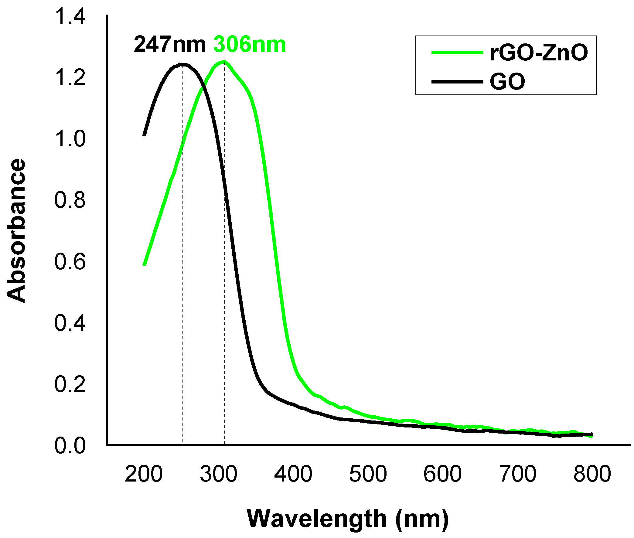 Molecules 27 07152 g004 Molecules 27 07152 g004