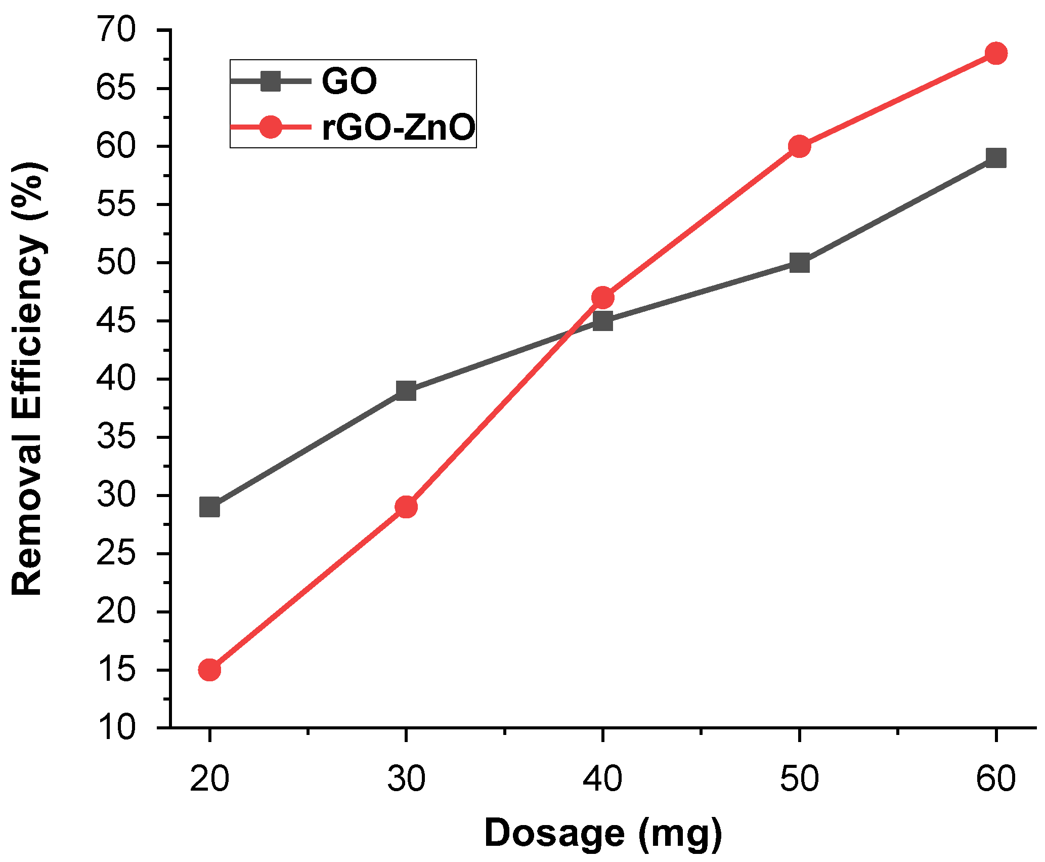 Molecules 27 07152 g009 Molecules 27 07152 g009
