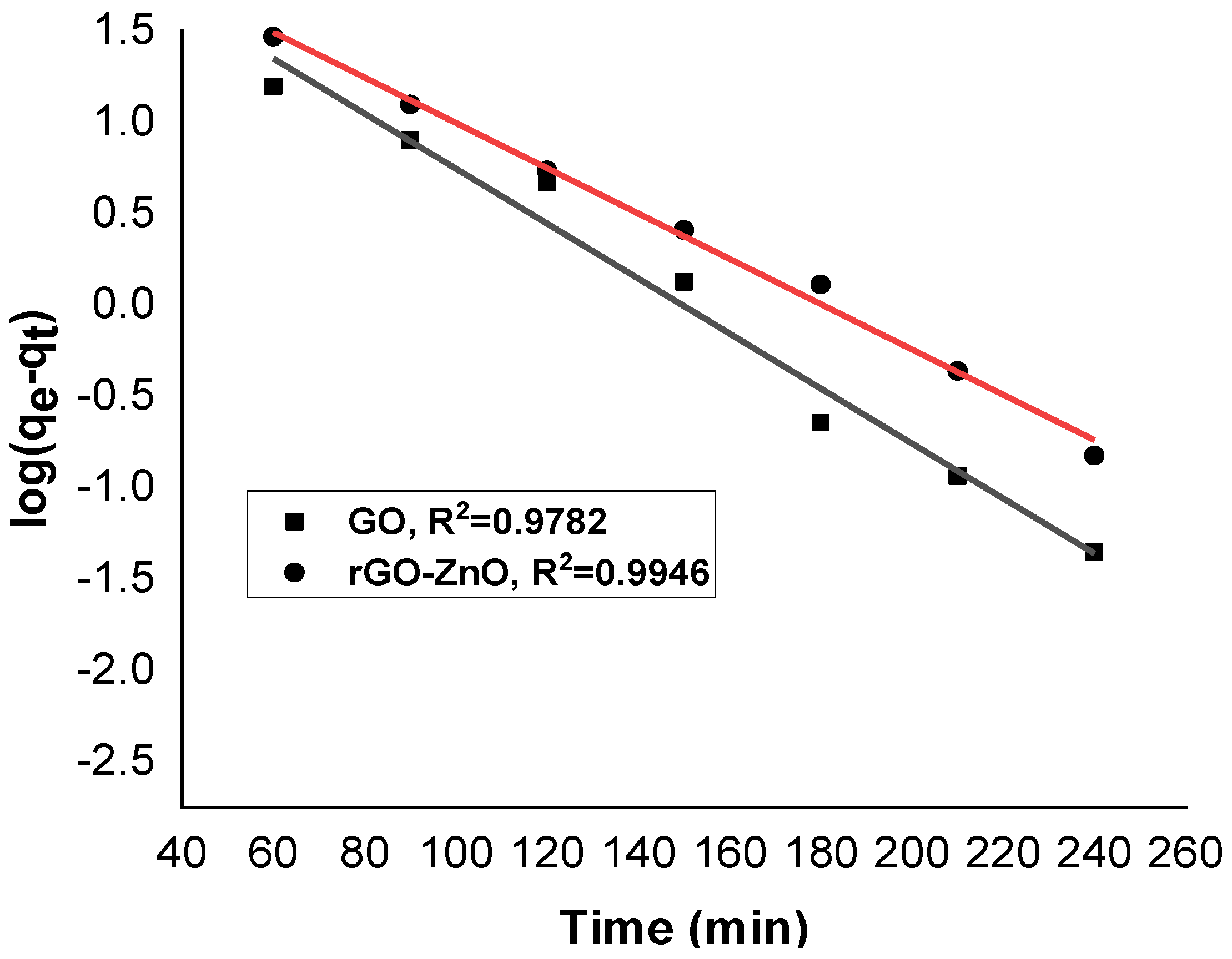 Molecules 27 07152 g010 Molecules 27 07152 g010