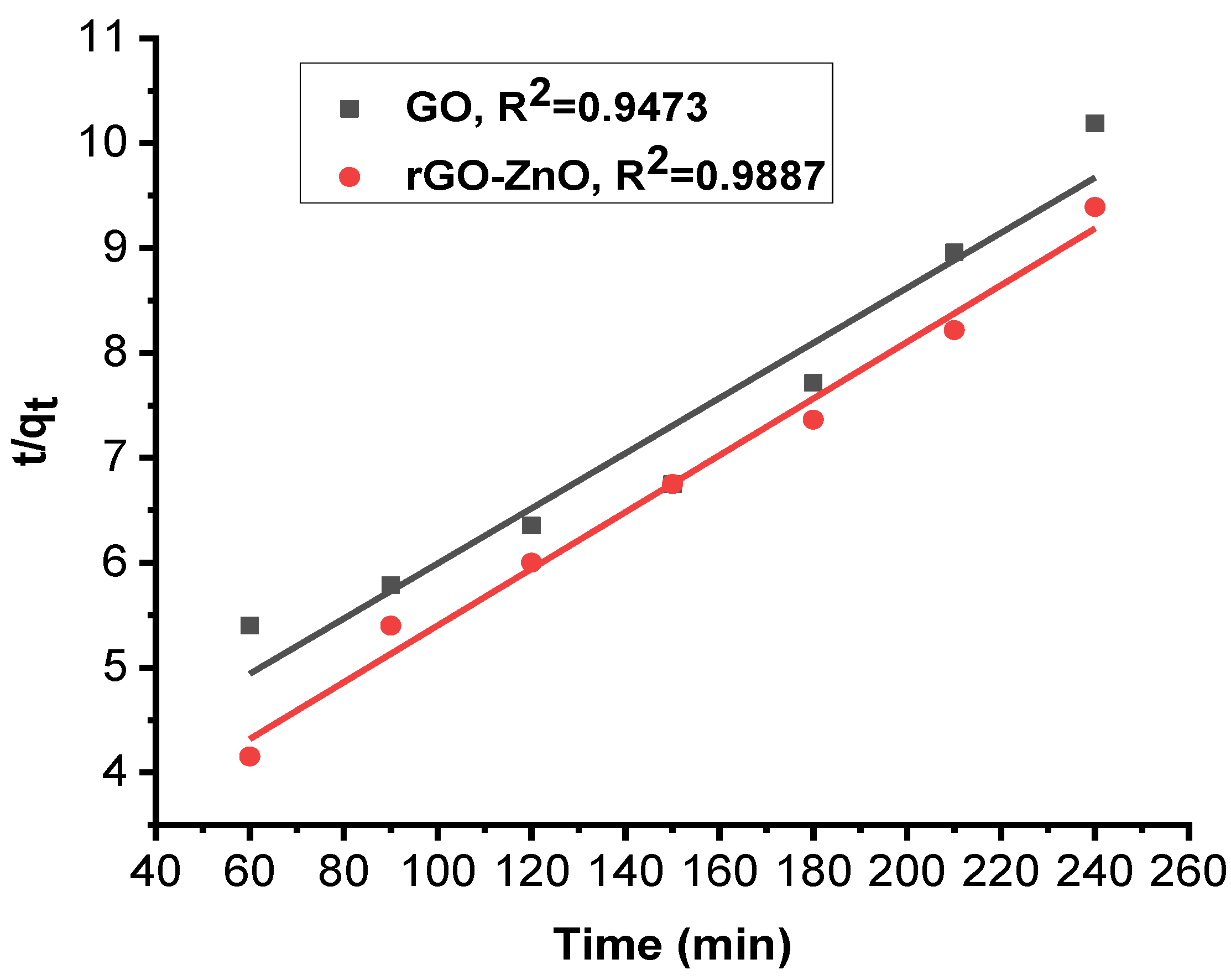 Molecules 27 07152 g011 Molecules 27 07152 g011