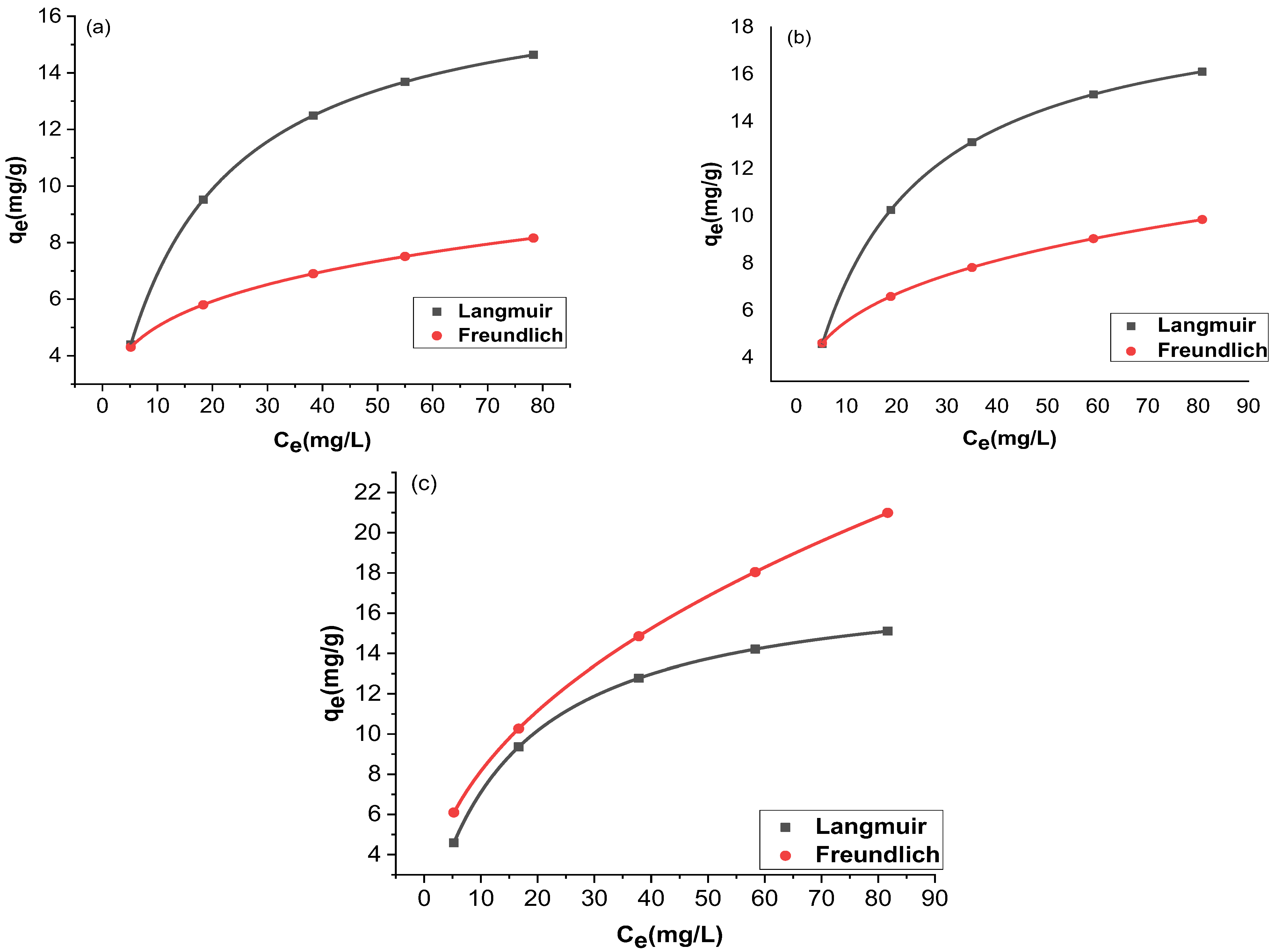 Molecules 27 07152 g012 Molecules 27 07152 g012