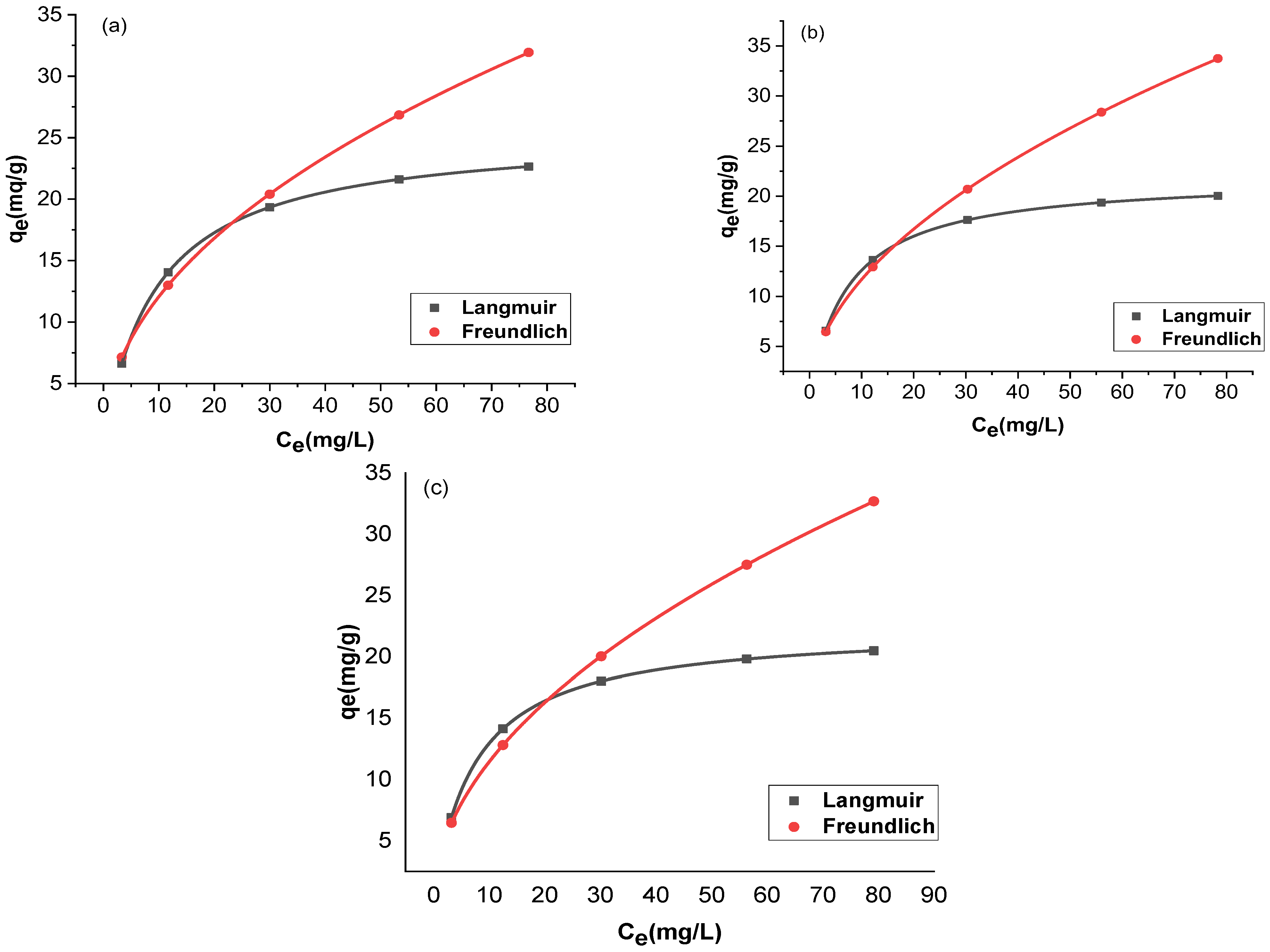 Molecules 27 07152 g013 Molecules 27 07152 g013
