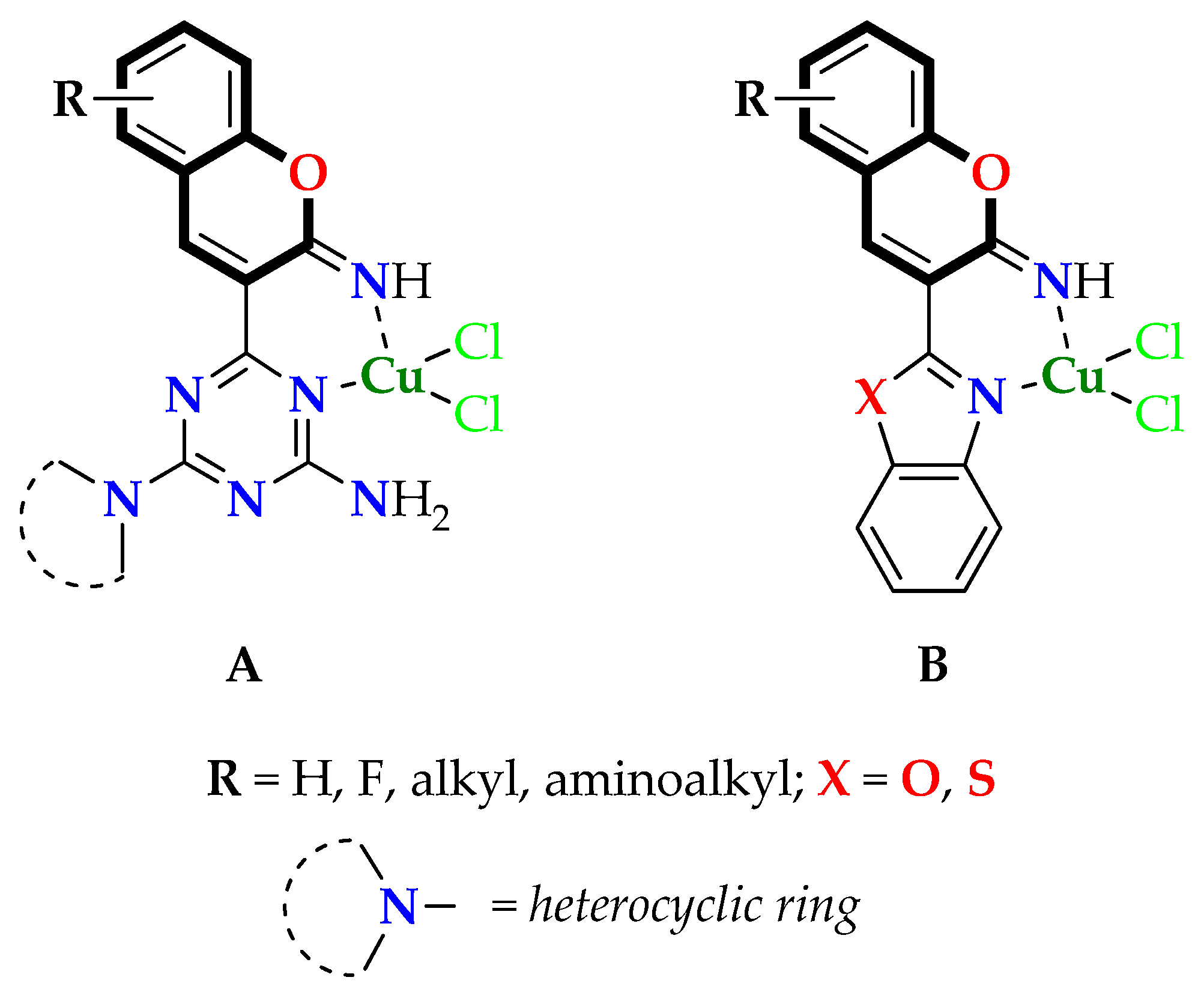 Copper Molecular Structure formaldehyde-structure