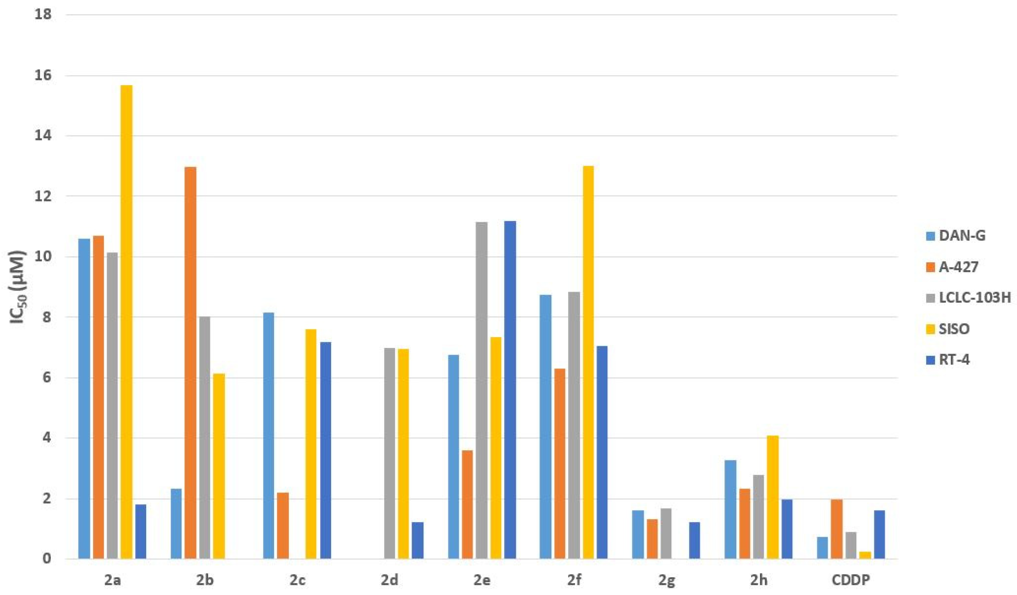 Molecules 27 07155 g010 Molecules 27 07155 g010