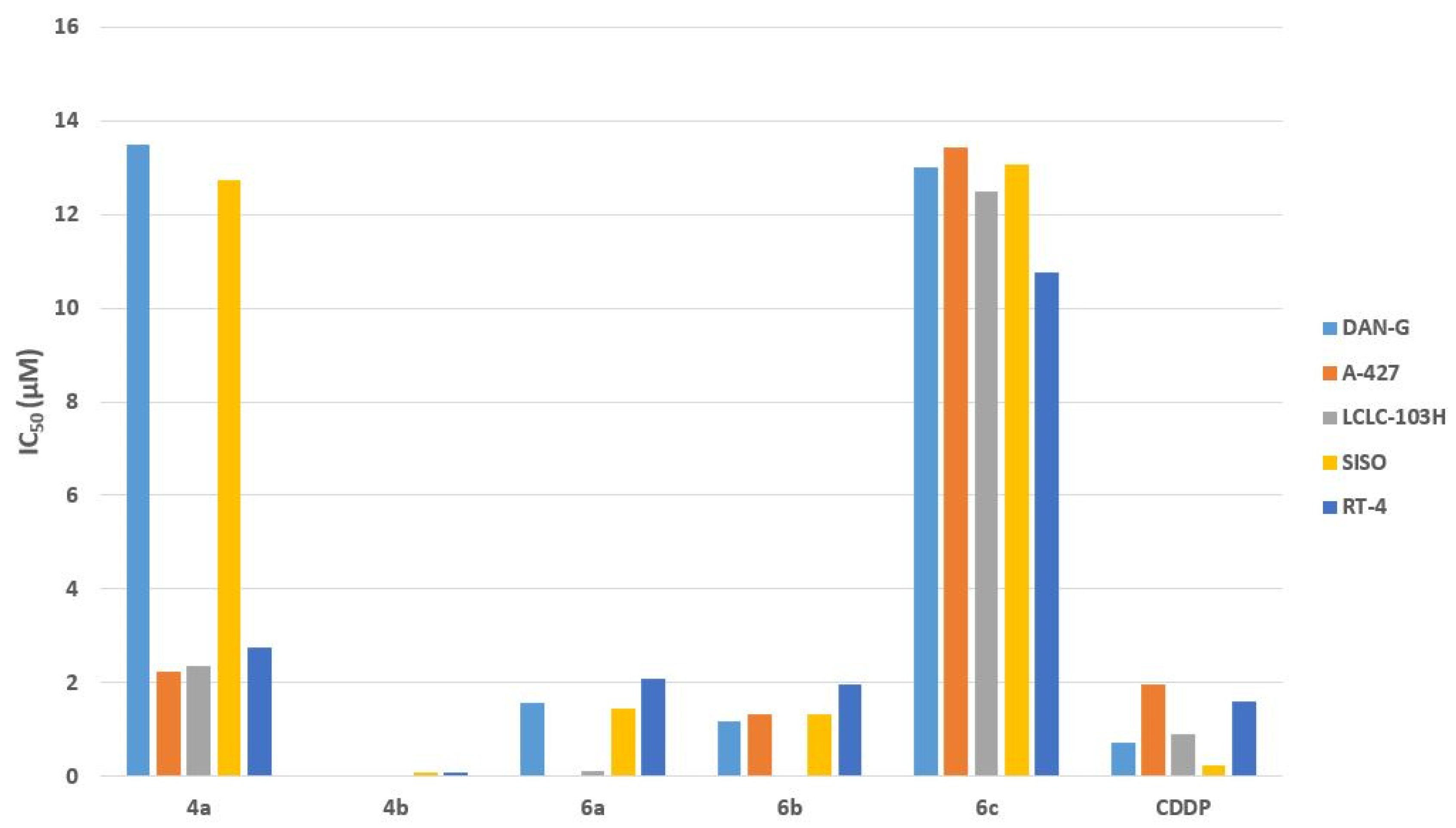 Molecules 27 07155 g011 Molecules 27 07155 g011