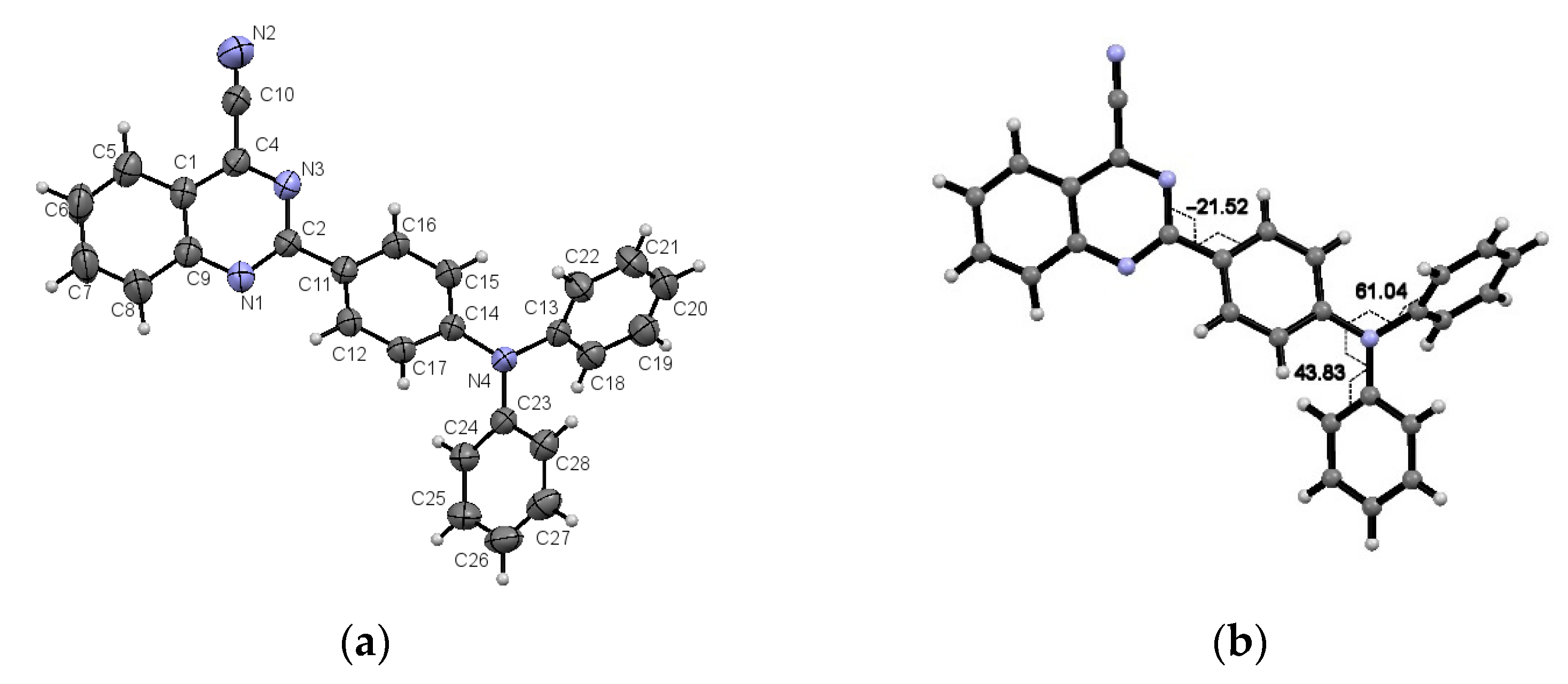 Molecules 27 07156 g003 Molecules 27 07156 g003