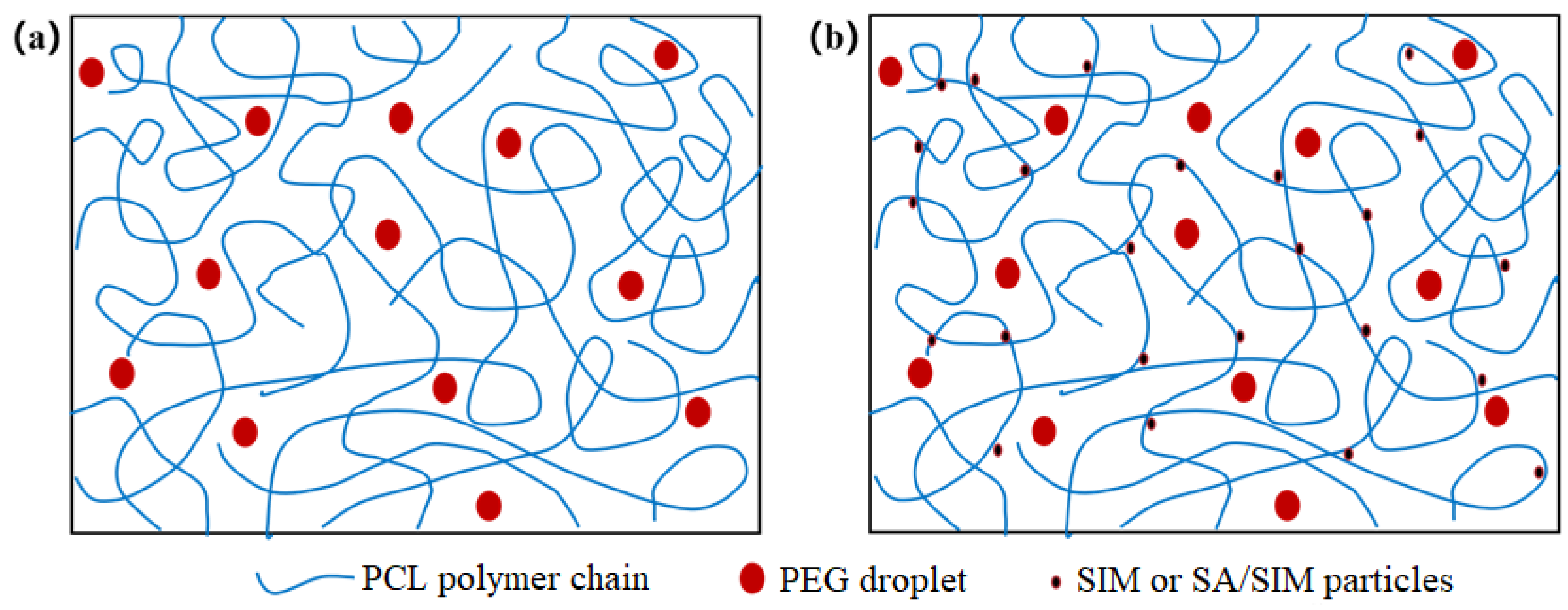 Molecules 27 07158 g001