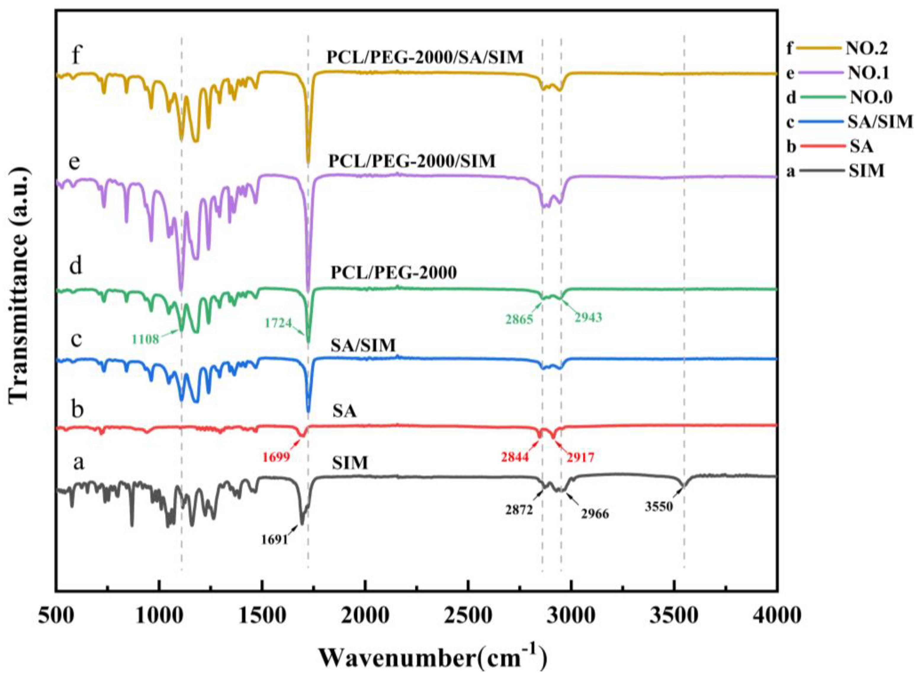 Molecules 27 07158 g004