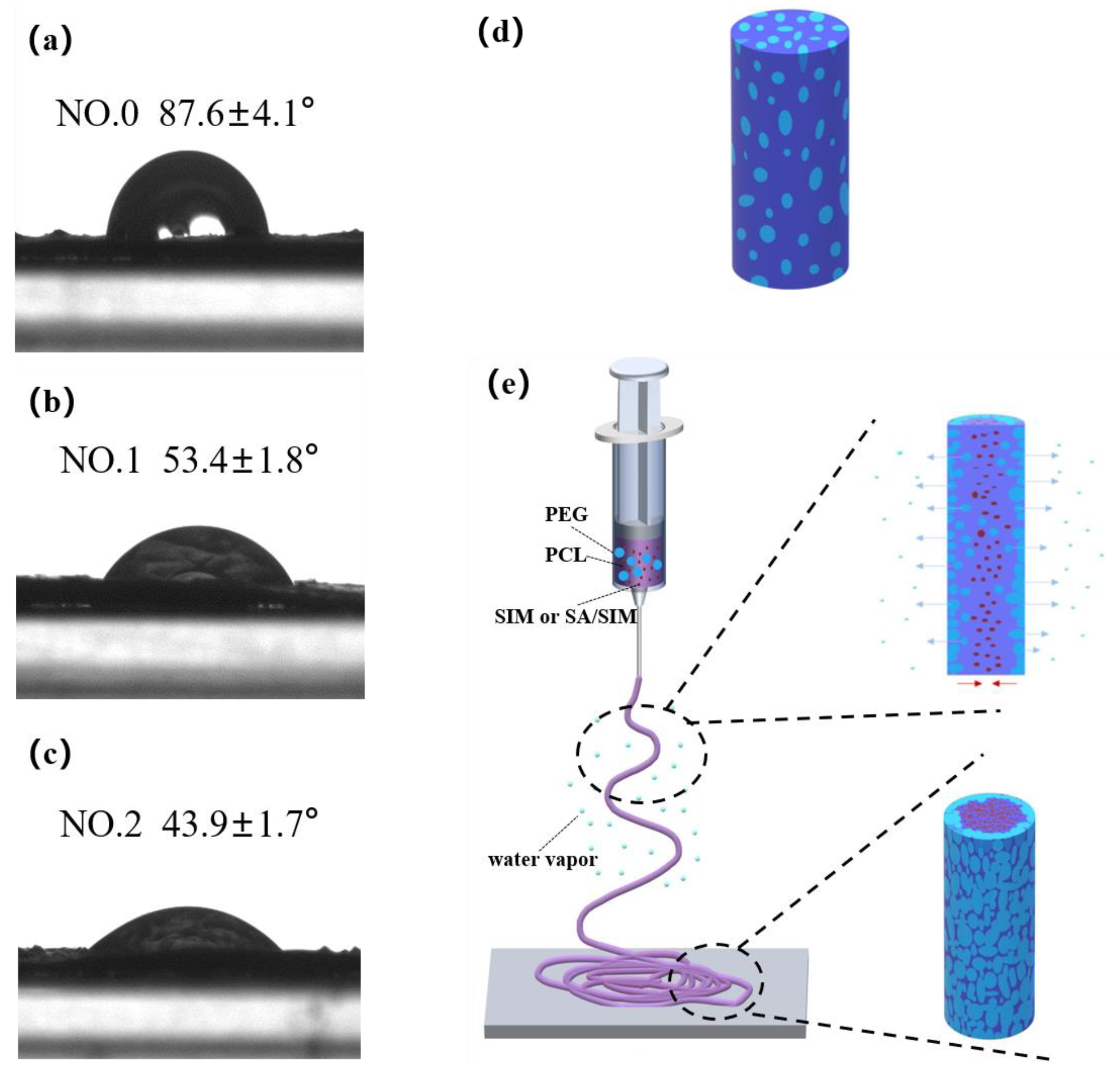 Molecules 27 07158 g006