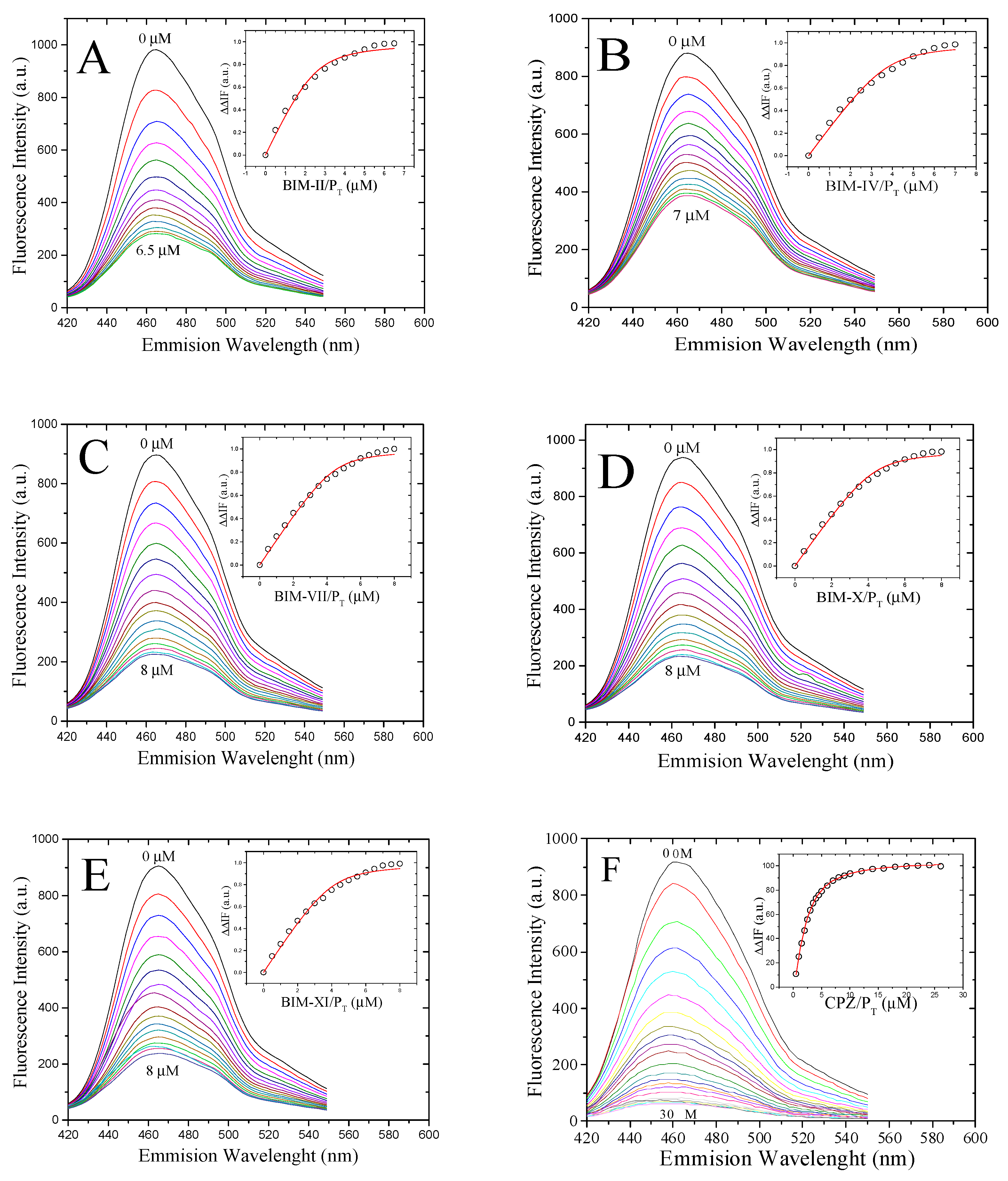 Molecules 27 07161 g003