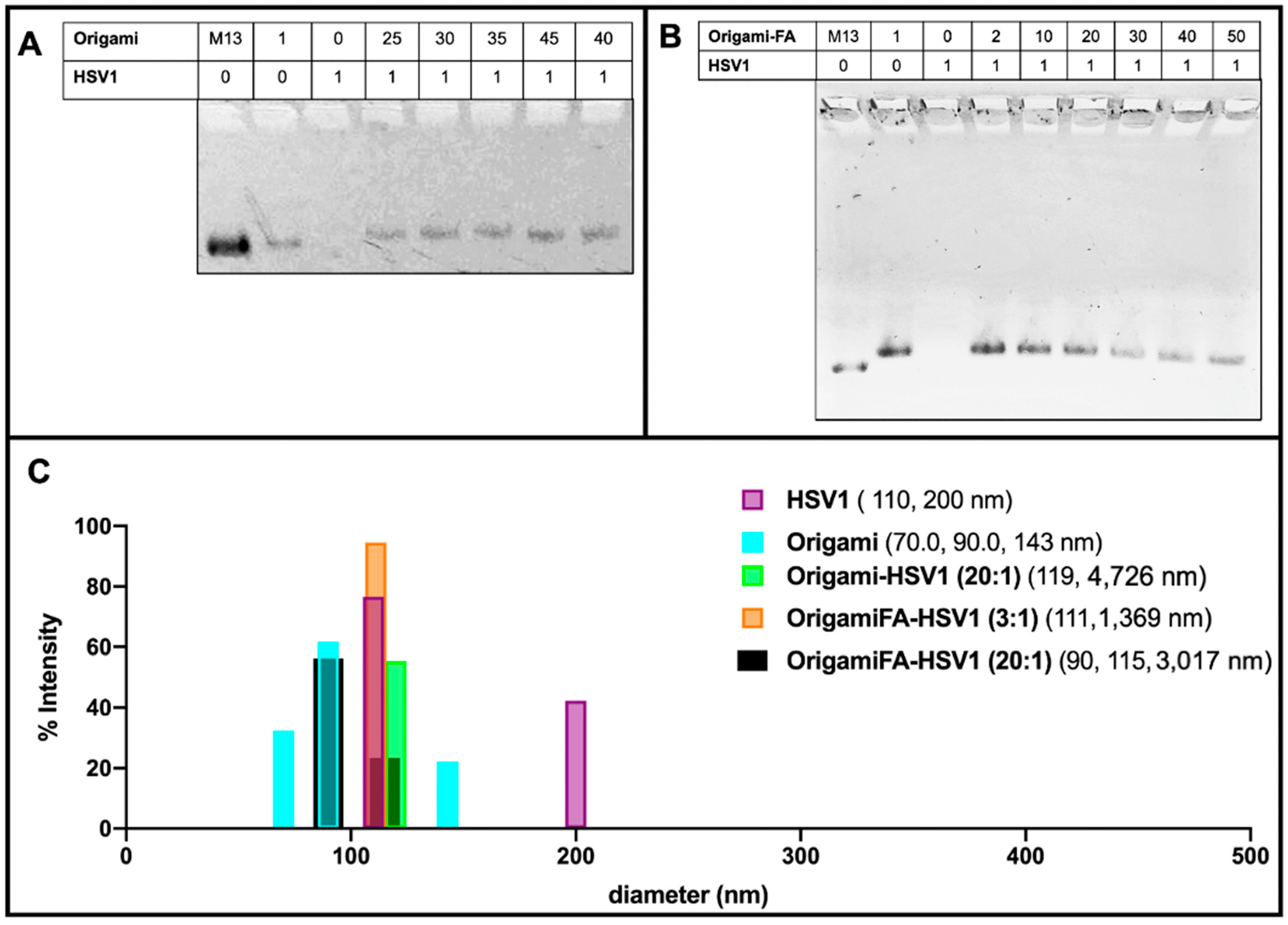 Molecules 27 07162 g003 Molecules 27 07162 g003