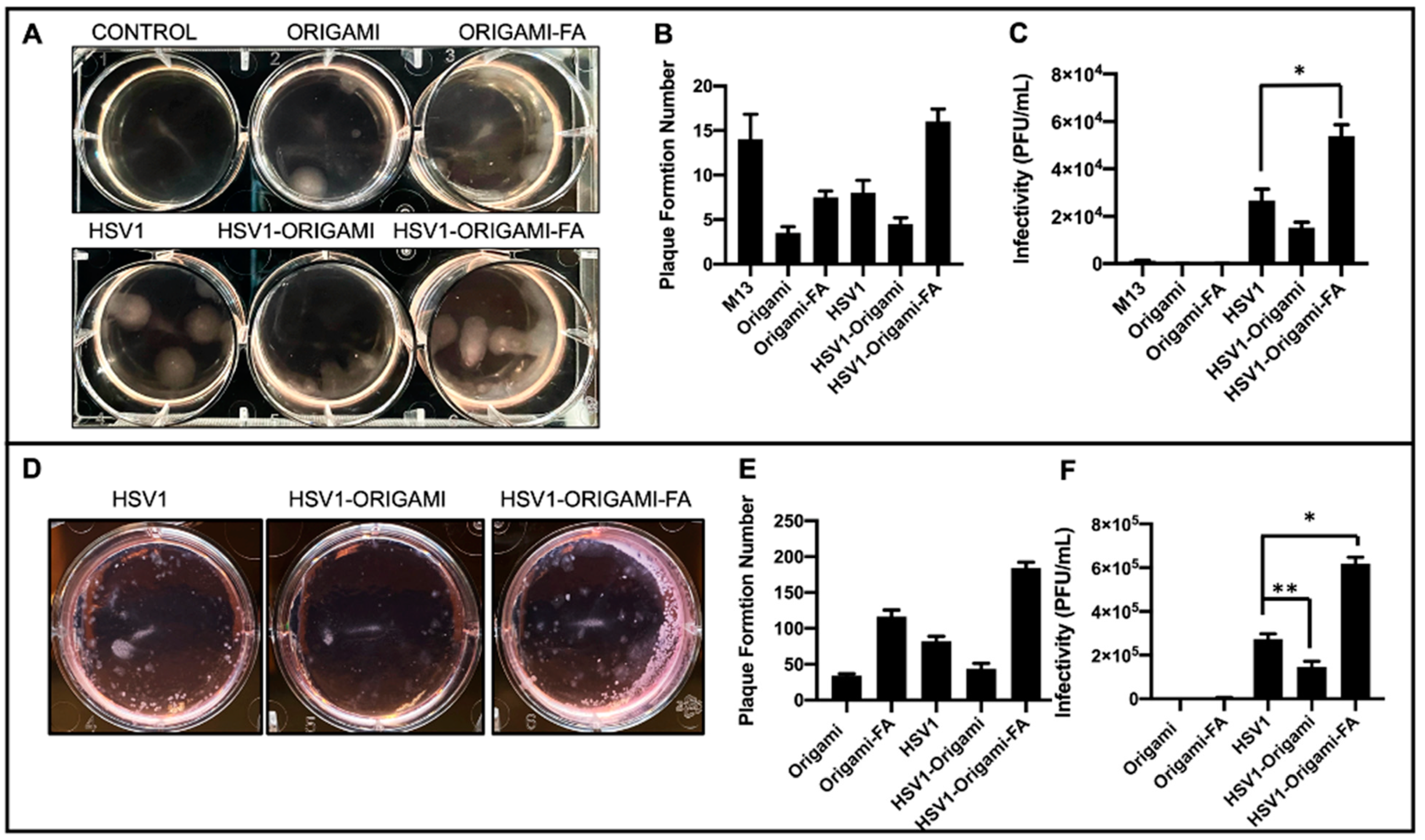 Molecules 27 07162 g004 Molecules 27 07162 g004