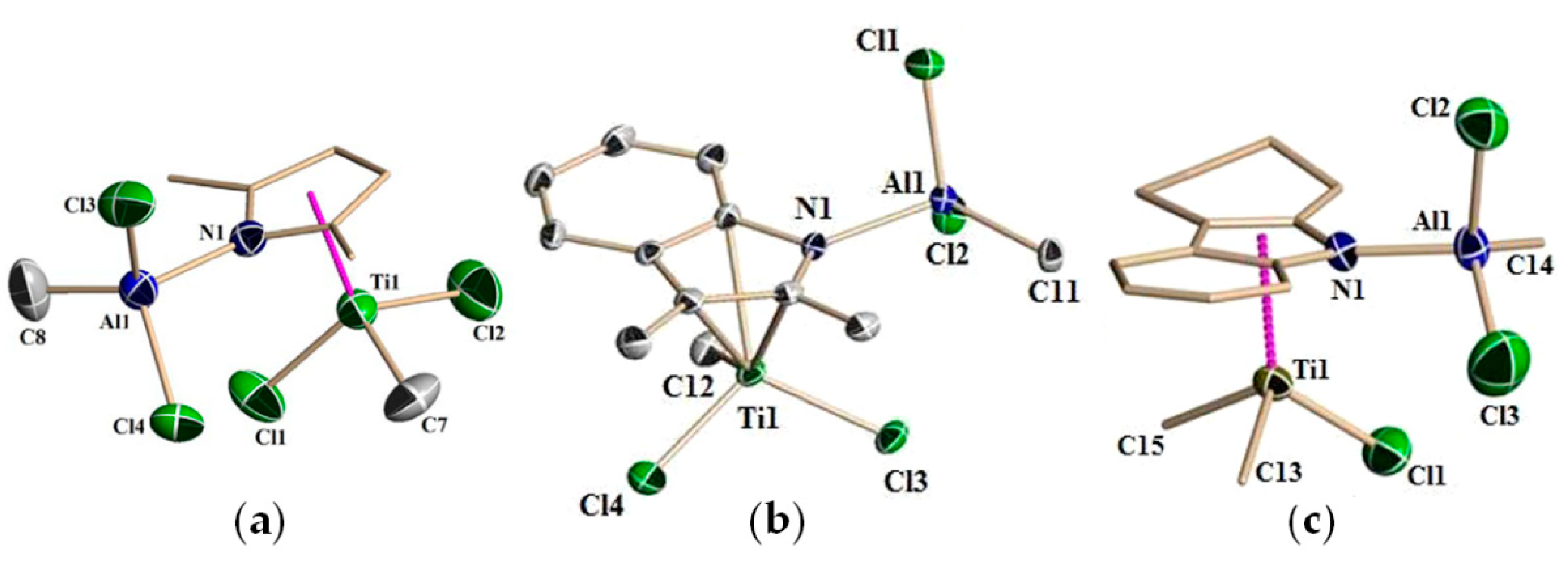 Molecules 27 07164 g003 Molecules 27 07164 g003