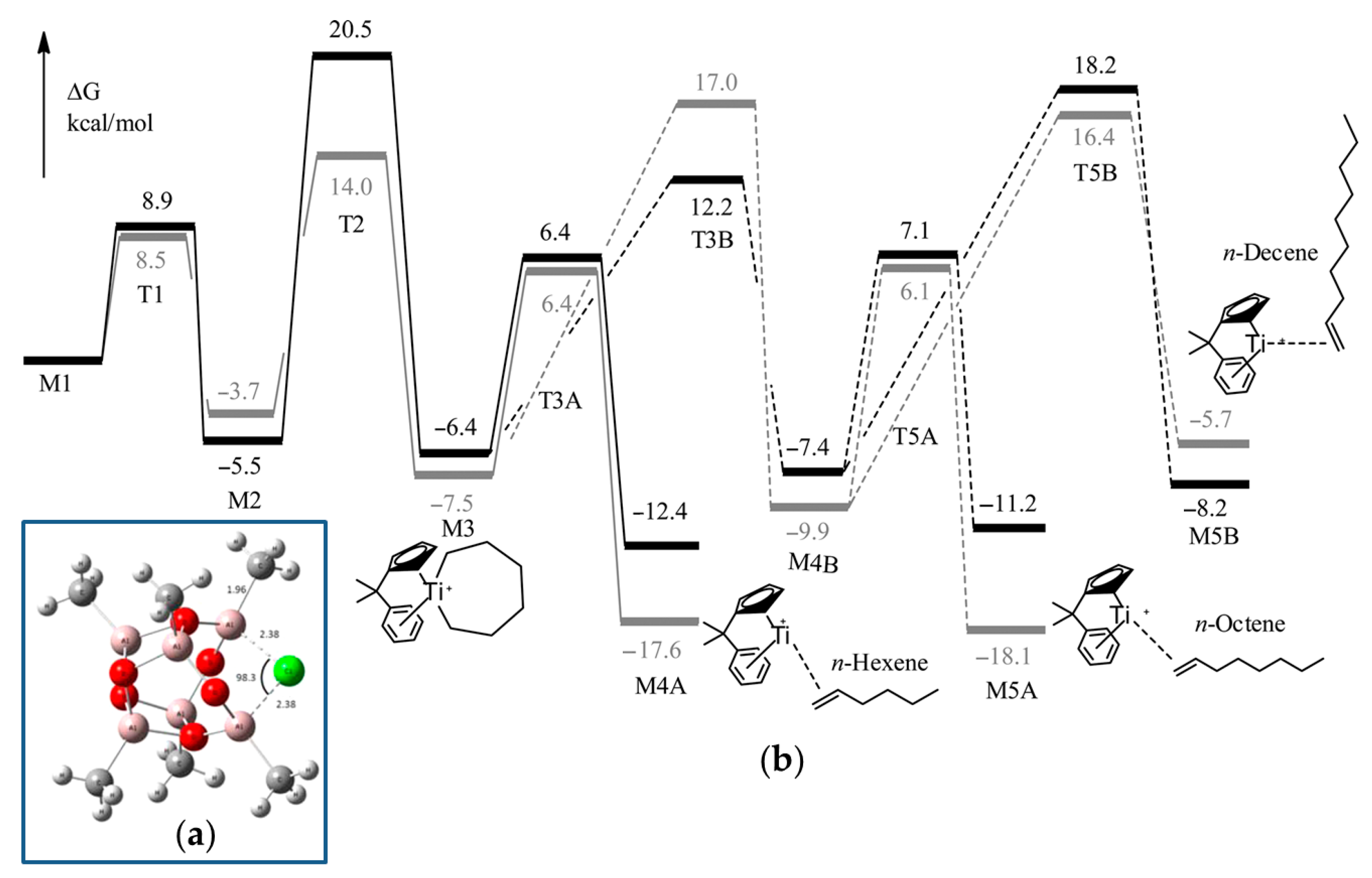 Molecules 27 07164 g004 Molecules 27 07164 g004