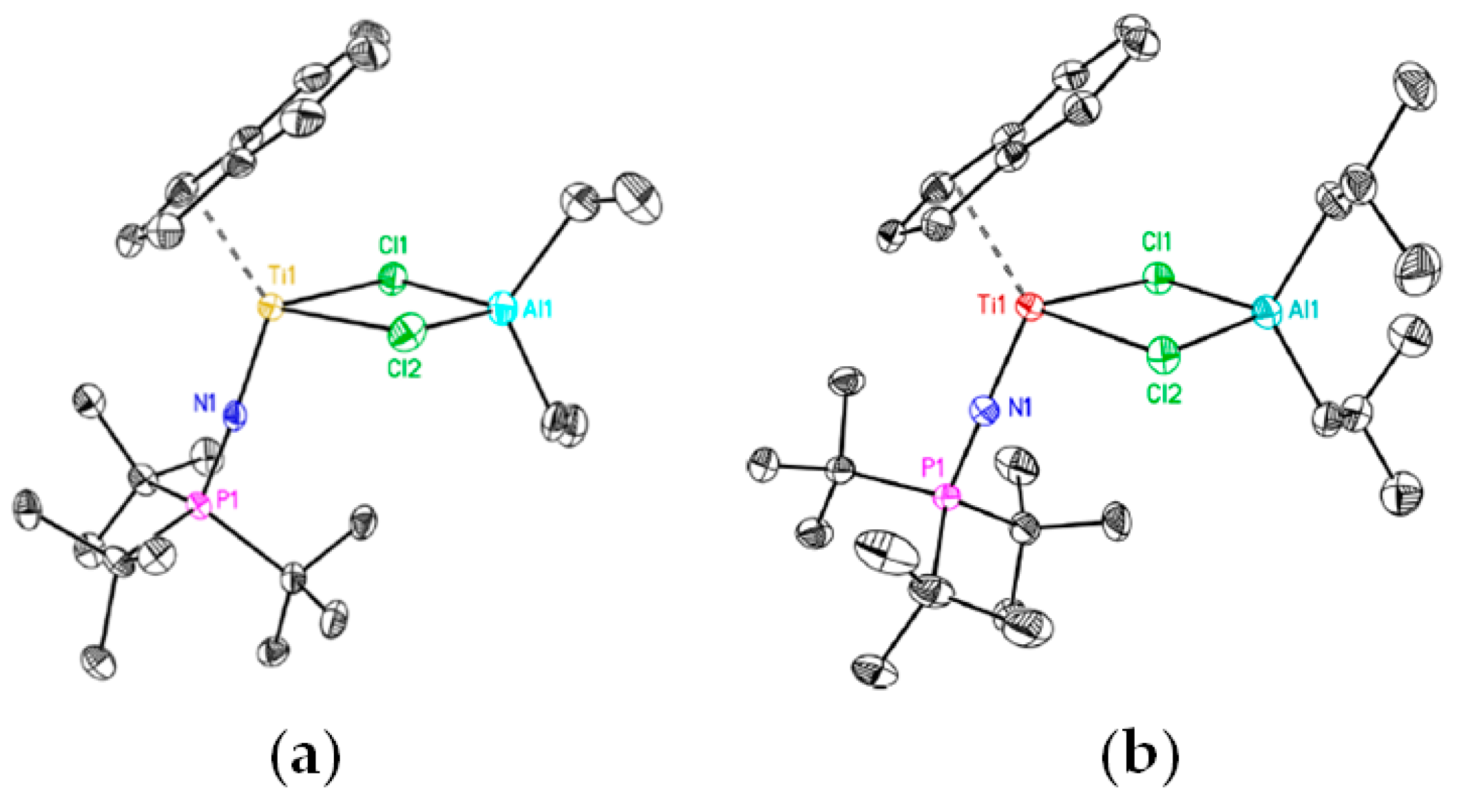 Molecules 27 07164 g005 Molecules 27 07164 g005