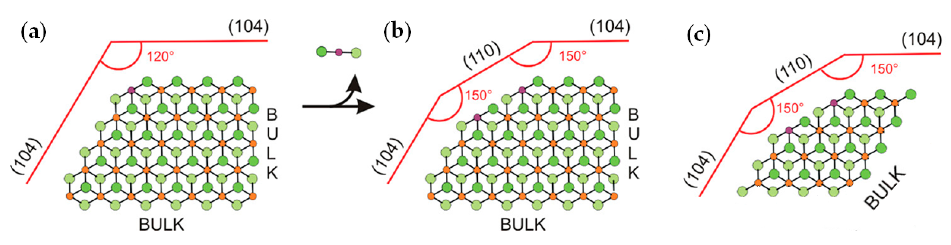 Molecules 27 07164 g006 Molecules 27 07164 g006