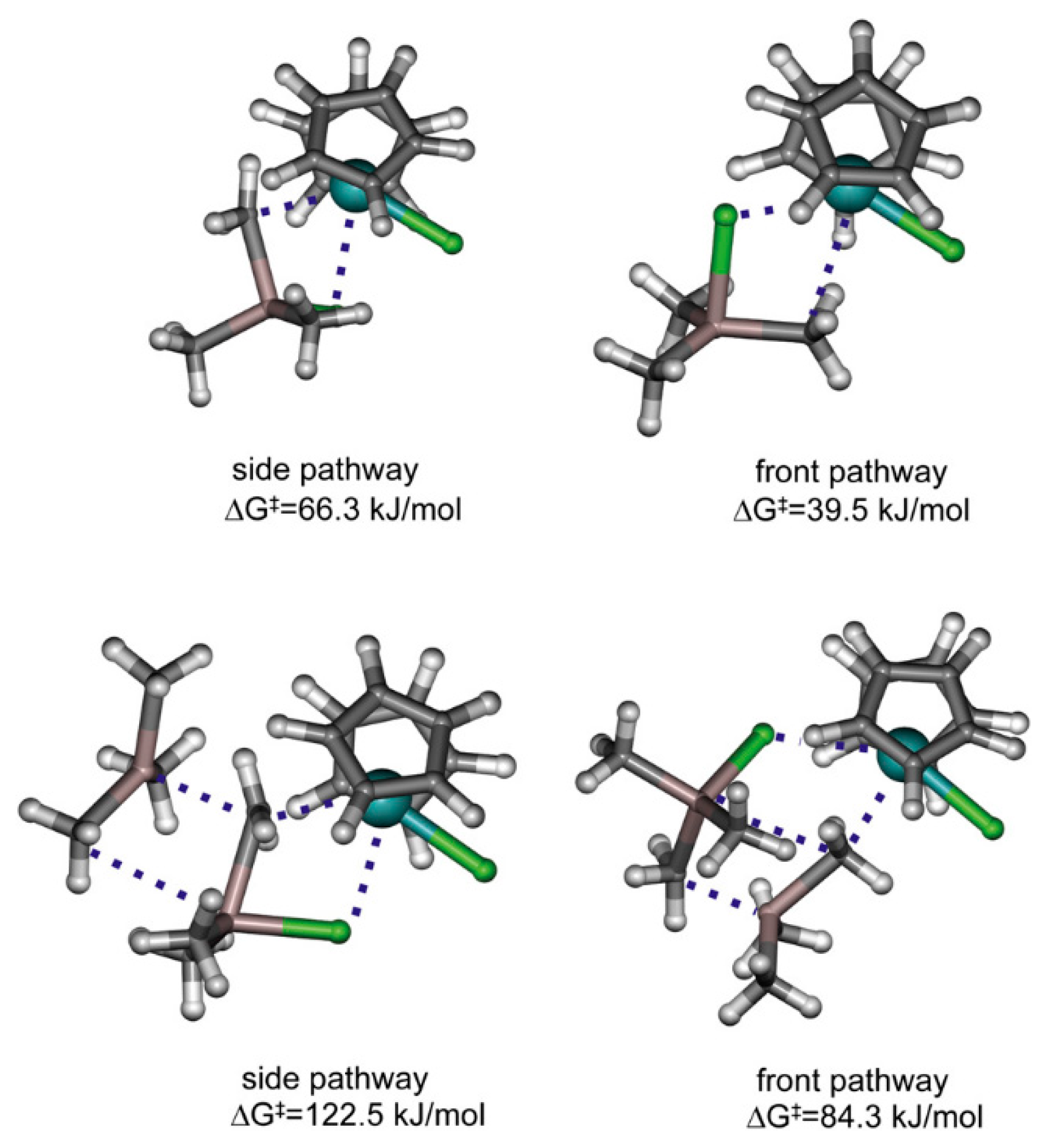 Molecules 27 07164 g011 Molecules 27 07164 g011