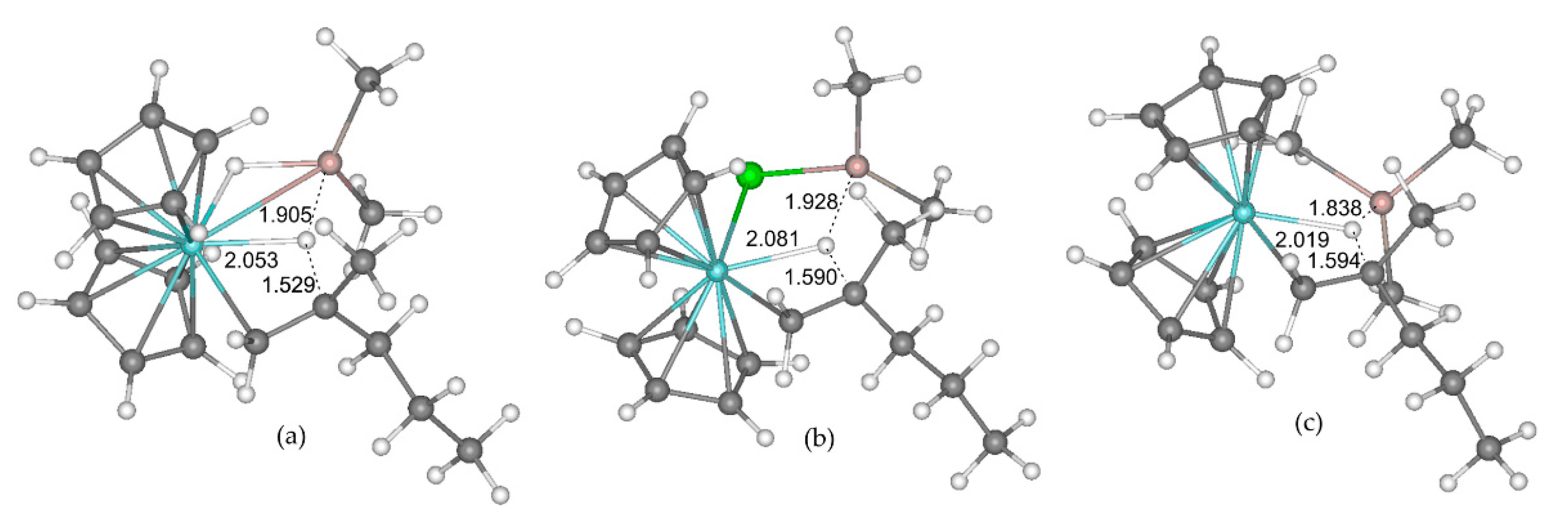 Molecules 27 07164 g019 Molecules 27 07164 g019