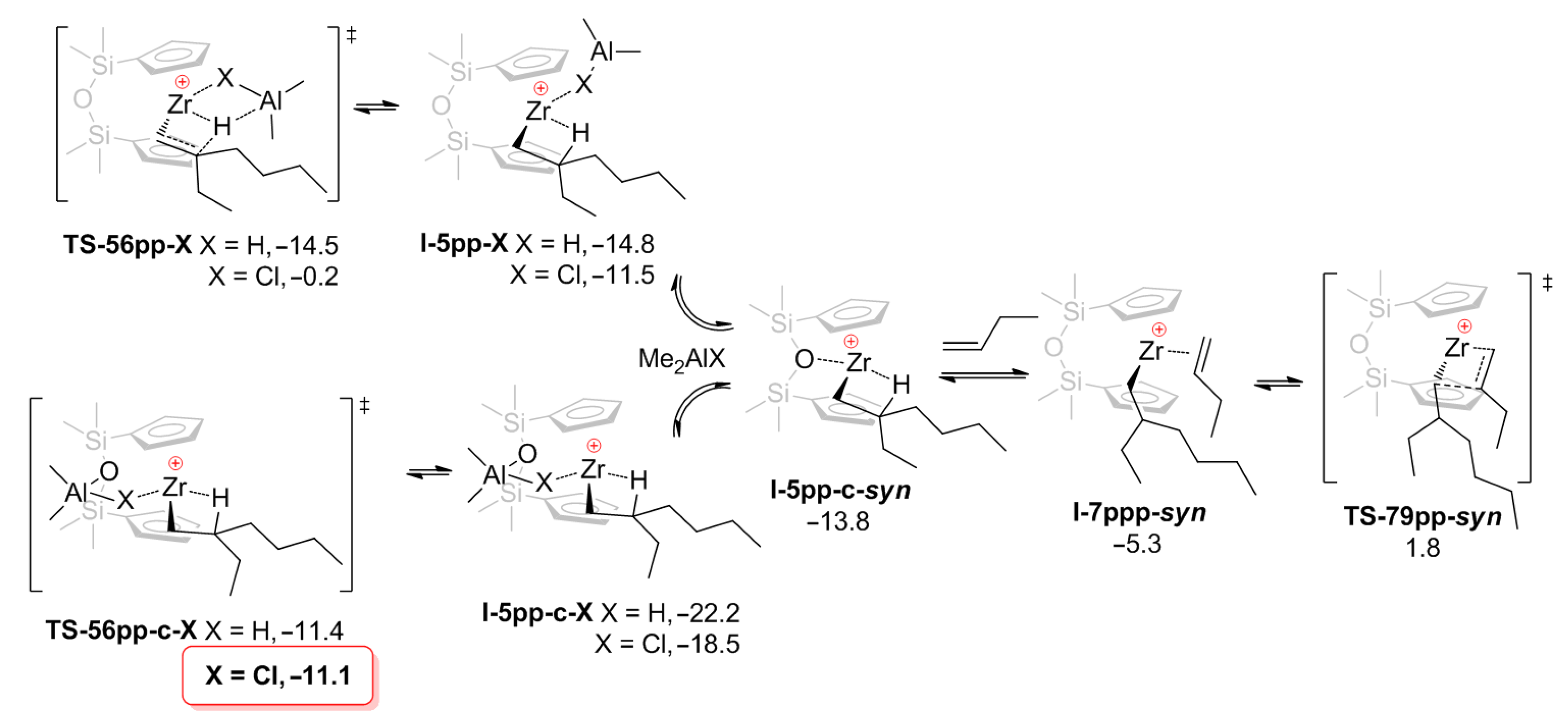 Molecules 27 07164 g020 Molecules 27 07164 g020