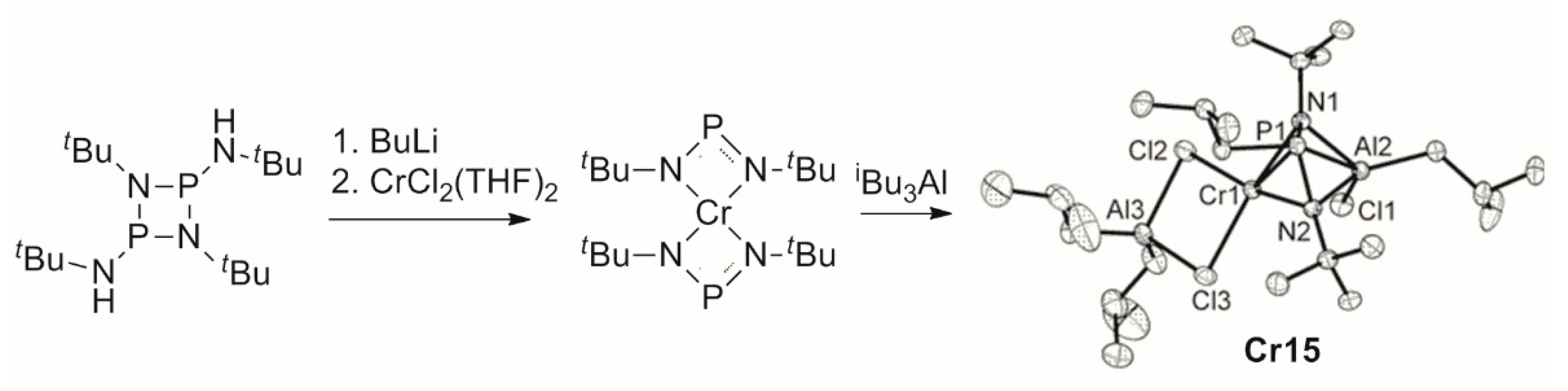 Molecules 27 07164 g032 Molecules 27 07164 g032