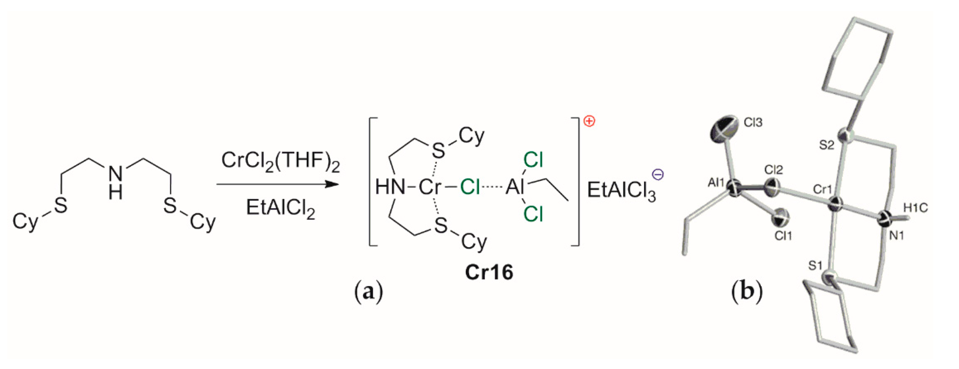 Molecules 27 07164 g033 Molecules 27 07164 g033