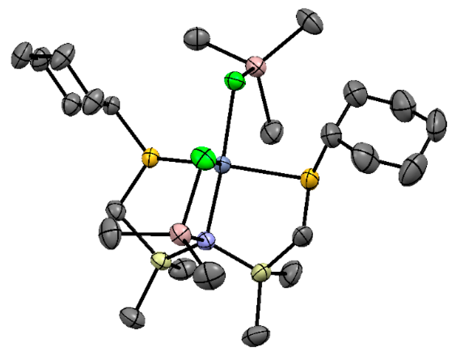Molecules 27 07164 g035 Molecules 27 07164 g035
