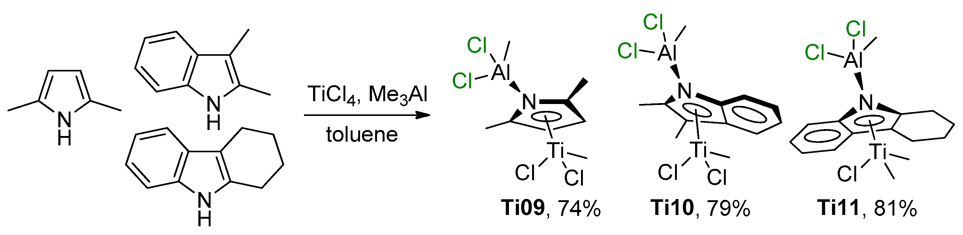 Molecules 27 07164 sch008 Molecules 27 07164 sch008