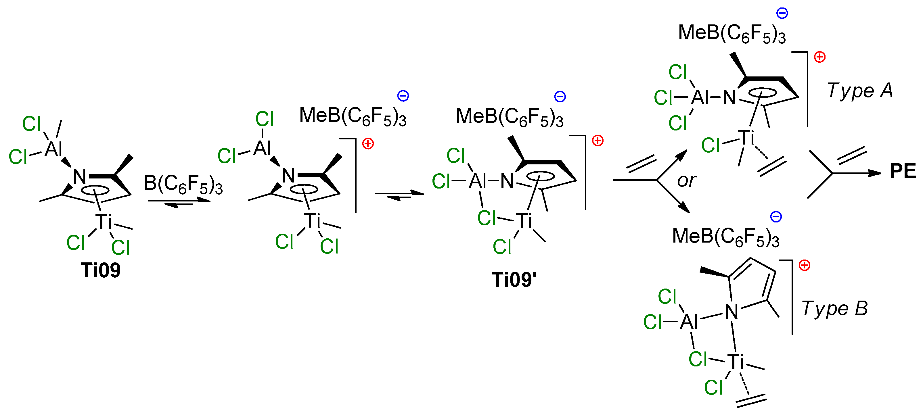 Molecules 27 07164 sch009 Molecules 27 07164 sch009