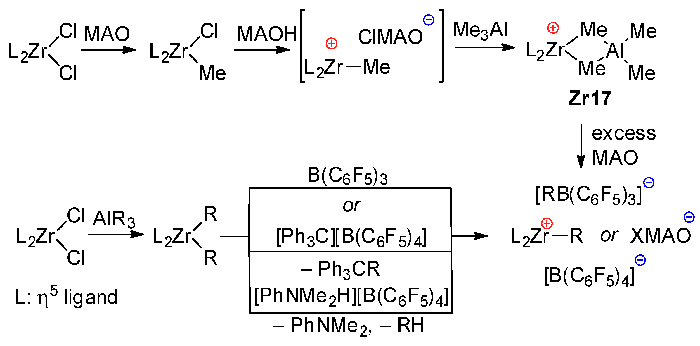Molecules 27 07164 sch021 Molecules 27 07164 sch021