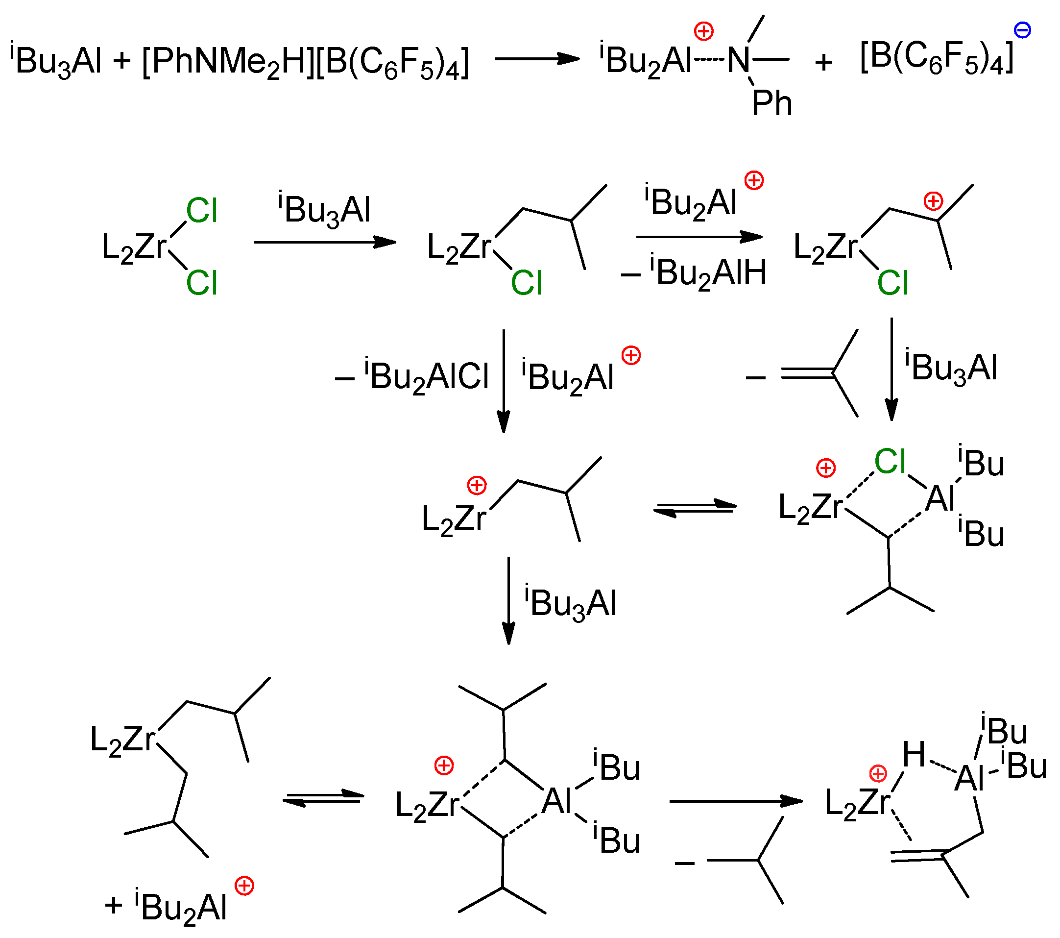 Molecules 27 07164 sch022 Molecules 27 07164 sch022