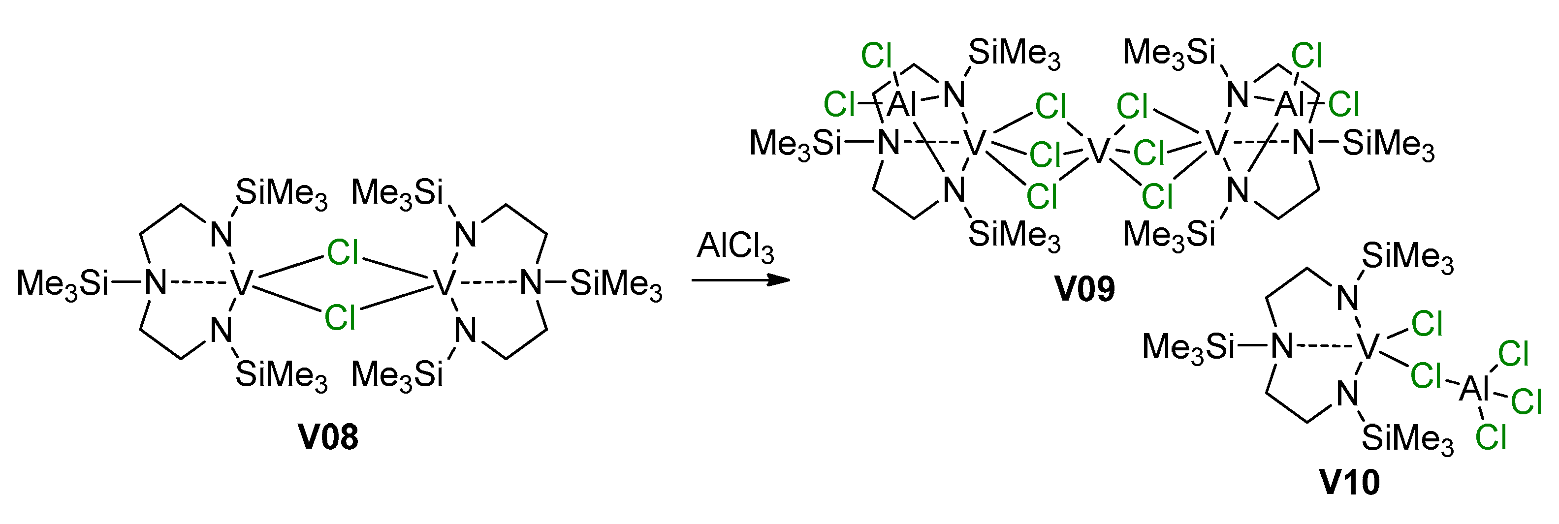 Molecules 27 07164 sch028 Molecules 27 07164 sch028