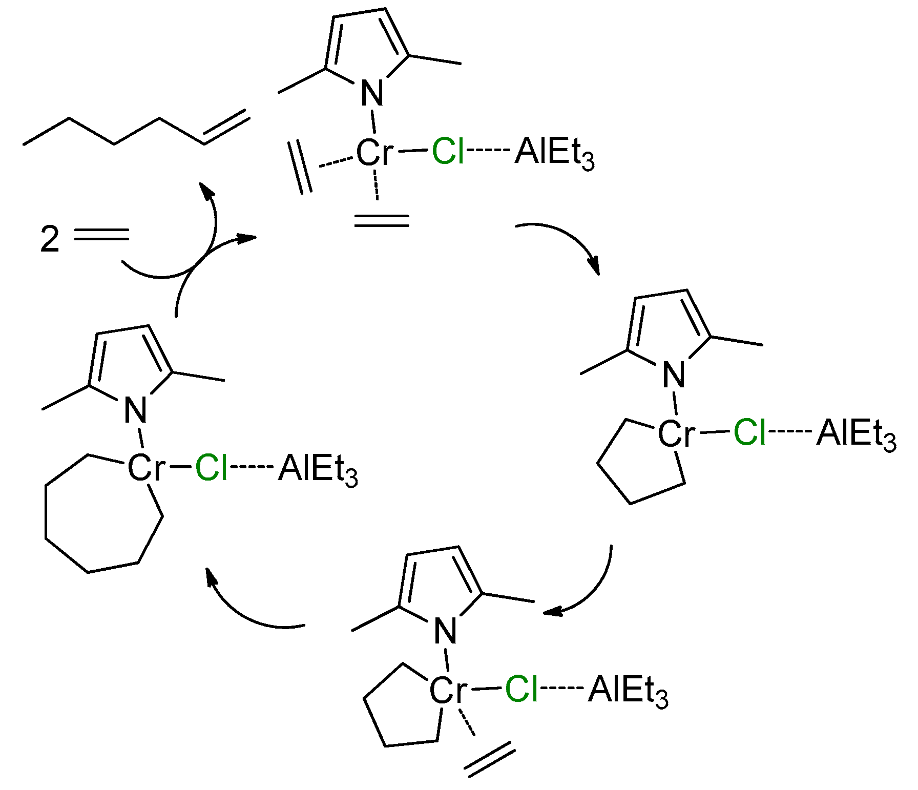 Molecules 27 07164 sch032 Molecules 27 07164 sch032